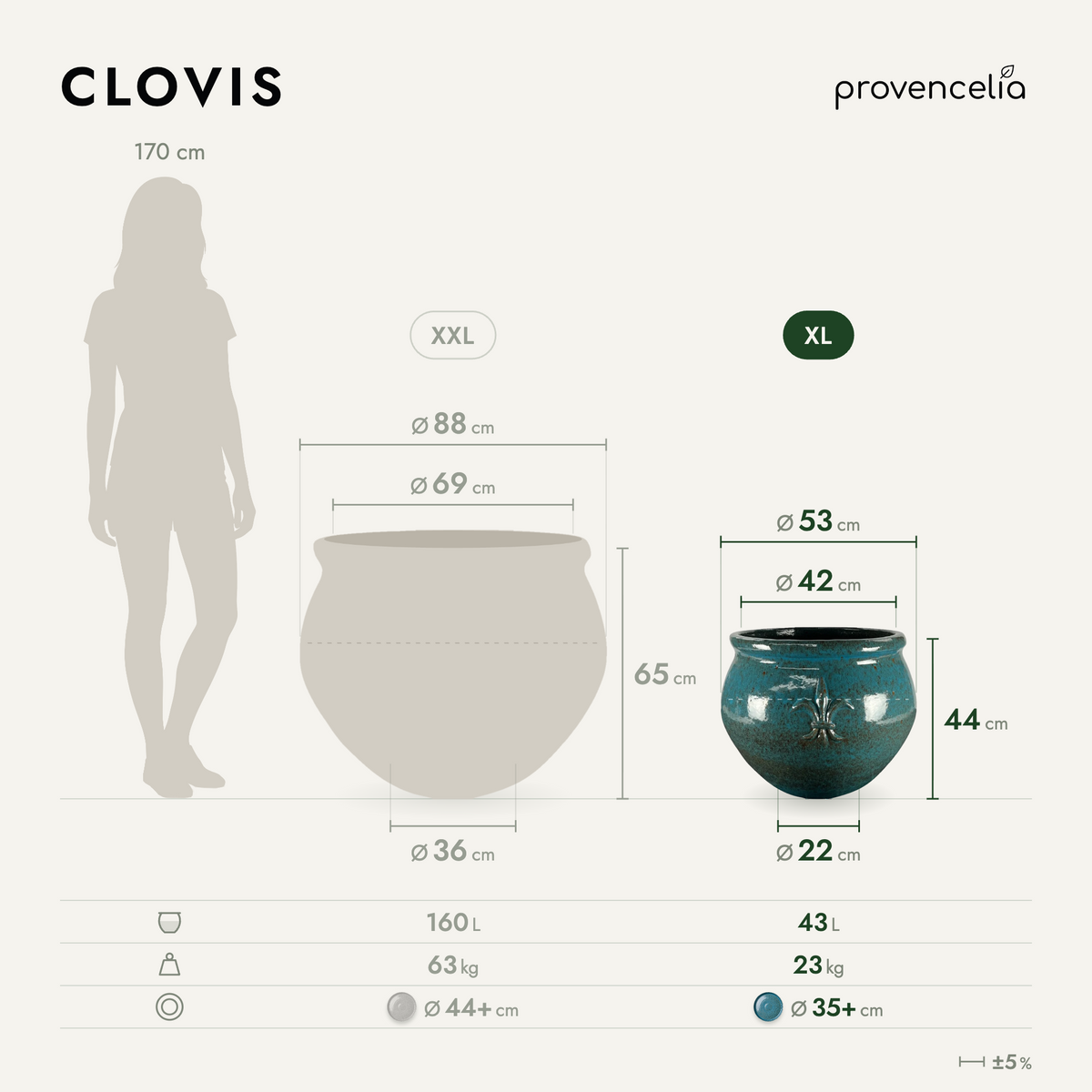 Decorative CLOVIS planter 53x43 cm steel blue glazed ceramic, comparative diagram with dimensions and silhouette