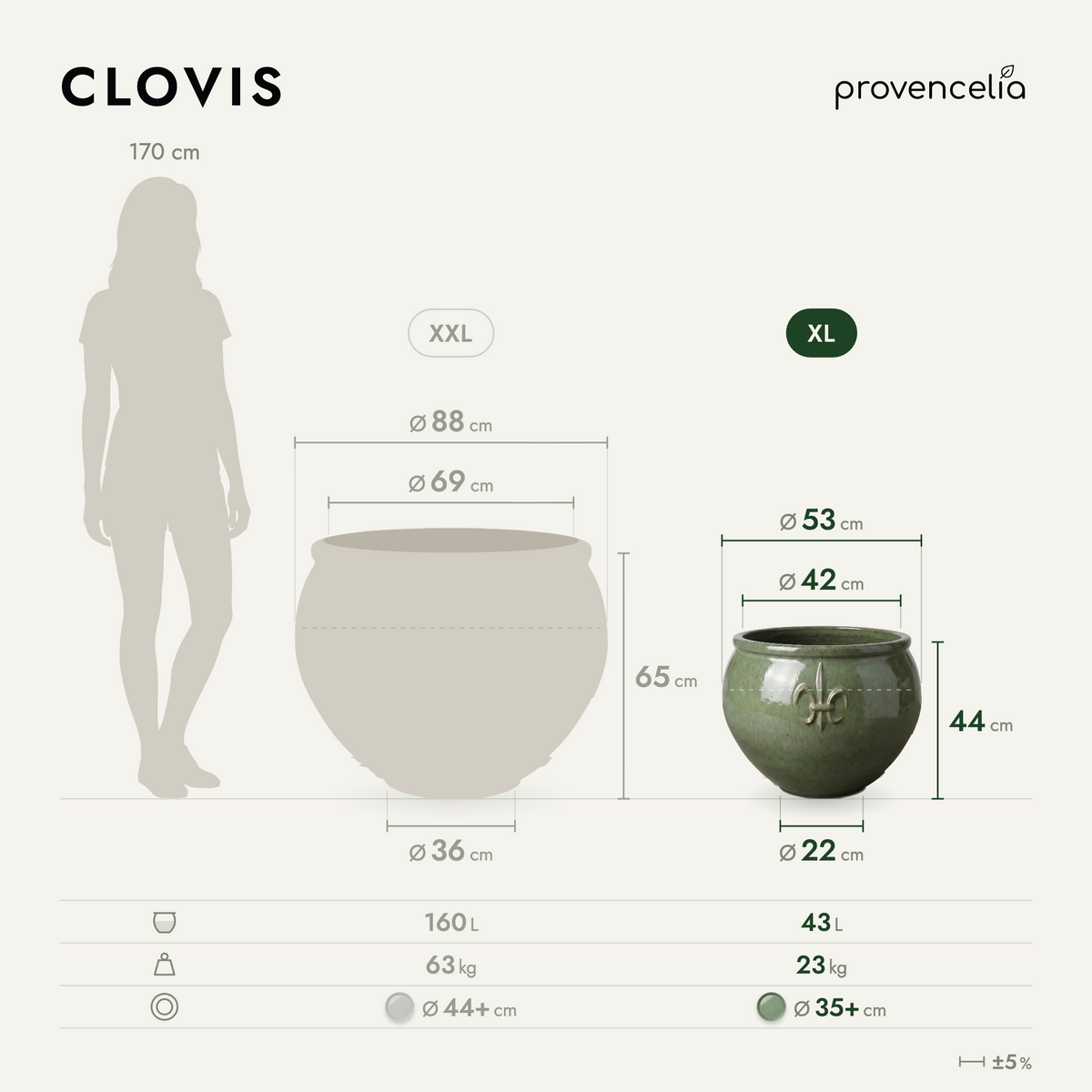 Plantenbak CLOVIS 53 × 43 cm jadeparel van geglazuurd keramiek, maattekening
