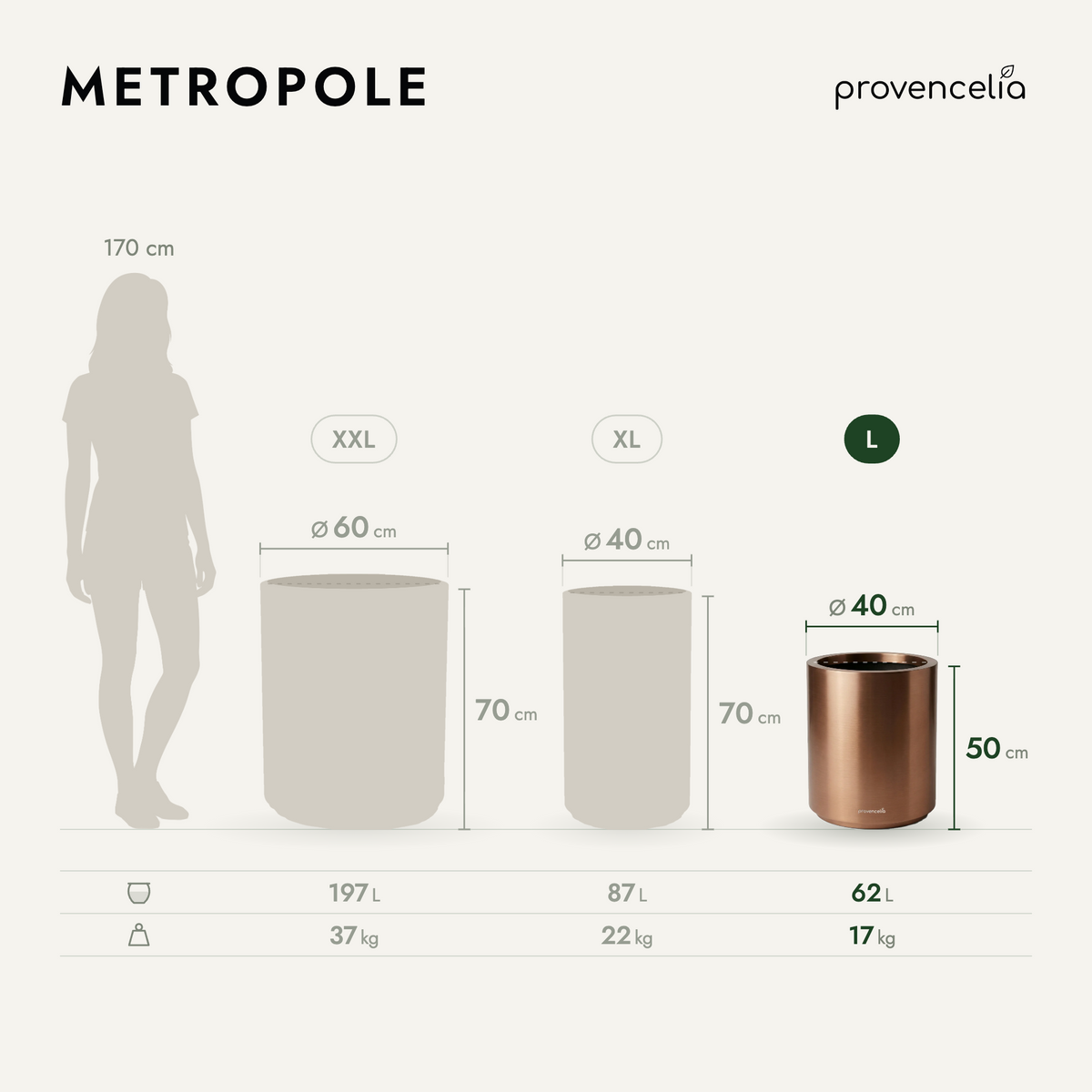 Cylindrical MÉTROPOLE planter 40x50 cm Copper in galvanised metal, dimensions and capacity diagram