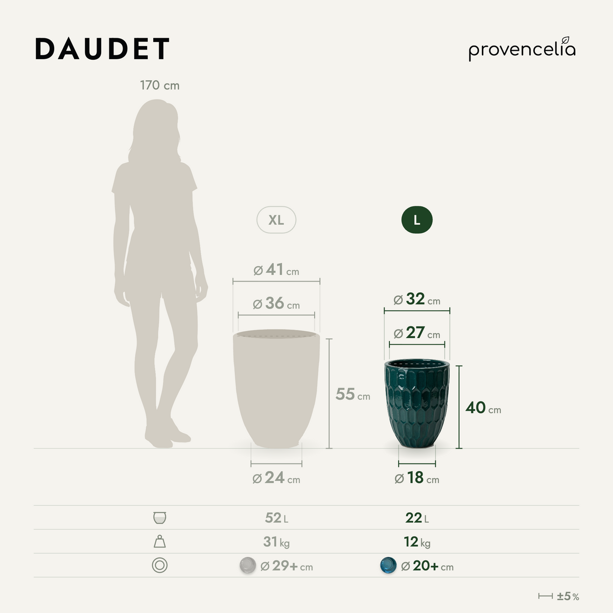 Decoratieve plantenbak DAUDET 32 × 40 cm Petrolblauw van geglazuurd keramiek, afmetingenschema van model L