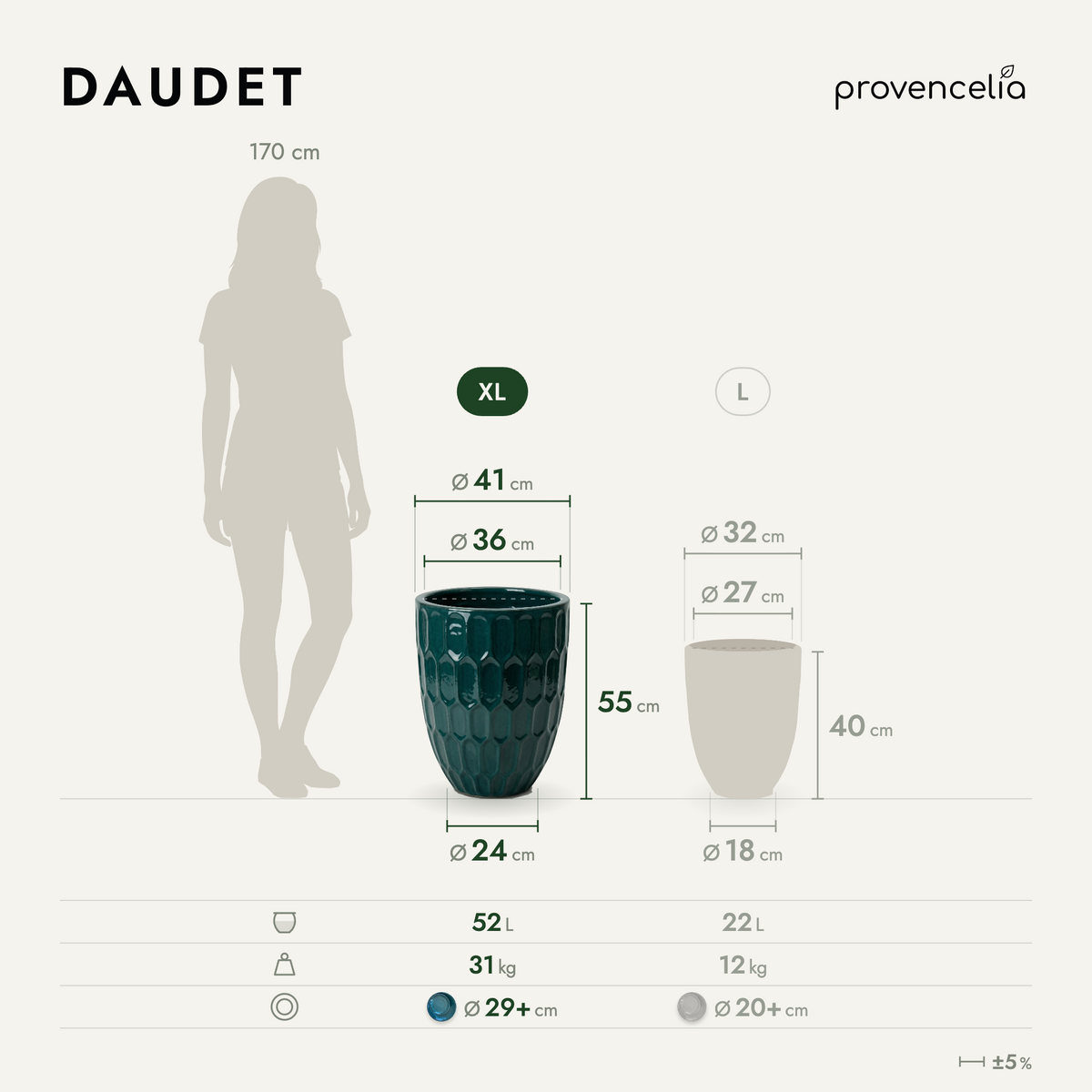 Decoratieve plantenbak DAUDET 41 × 55 cm Petrolblauw van geglazuurd keramiek, schema met afmetingen