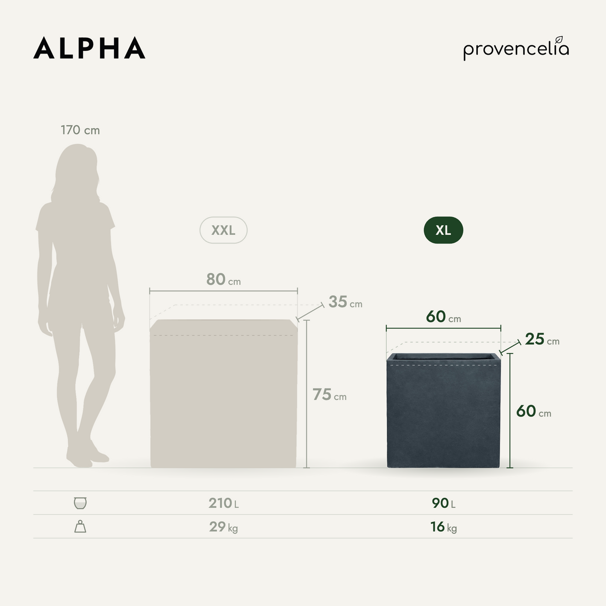 ALPHA XL – afmetingen