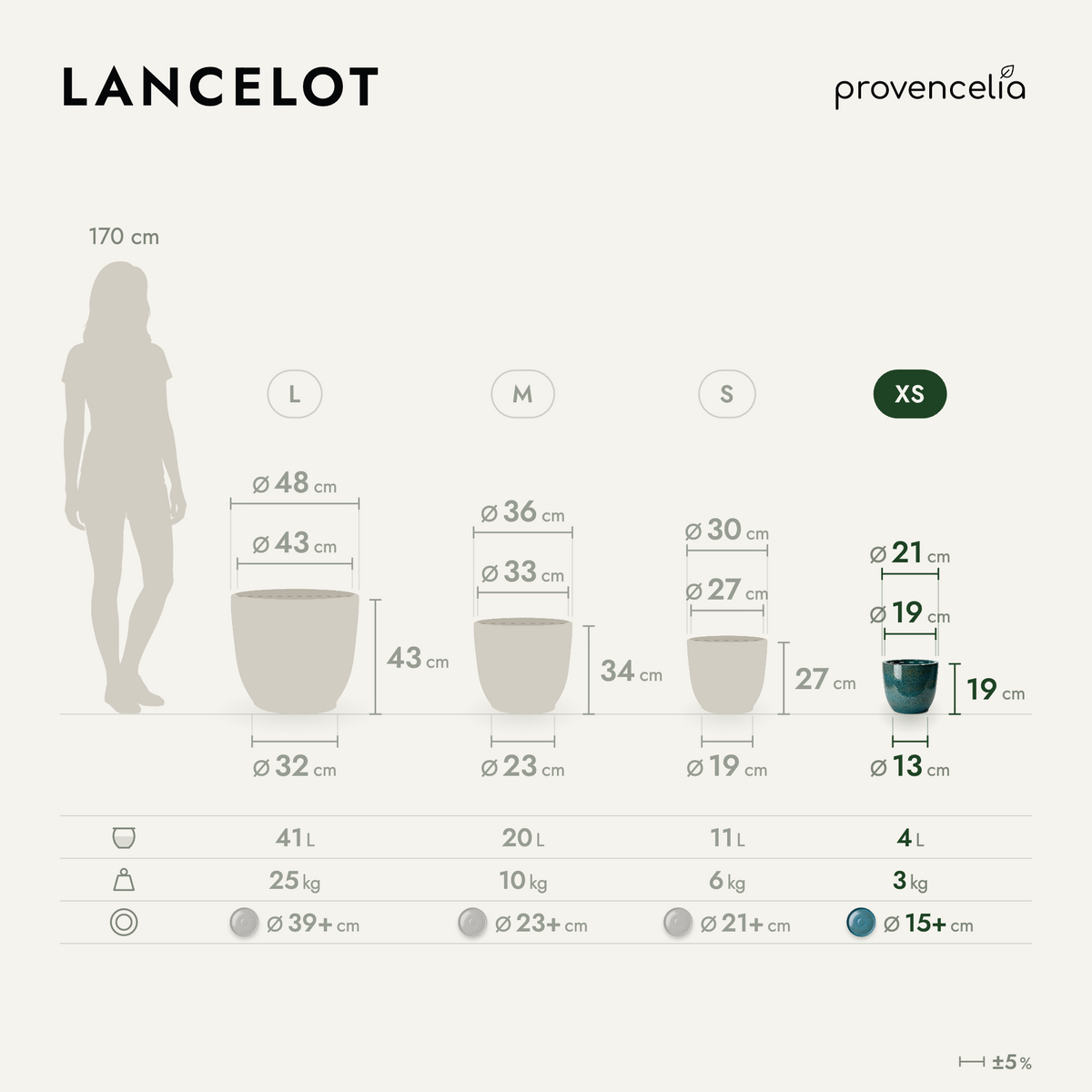LANCELOT XS – afmetingen