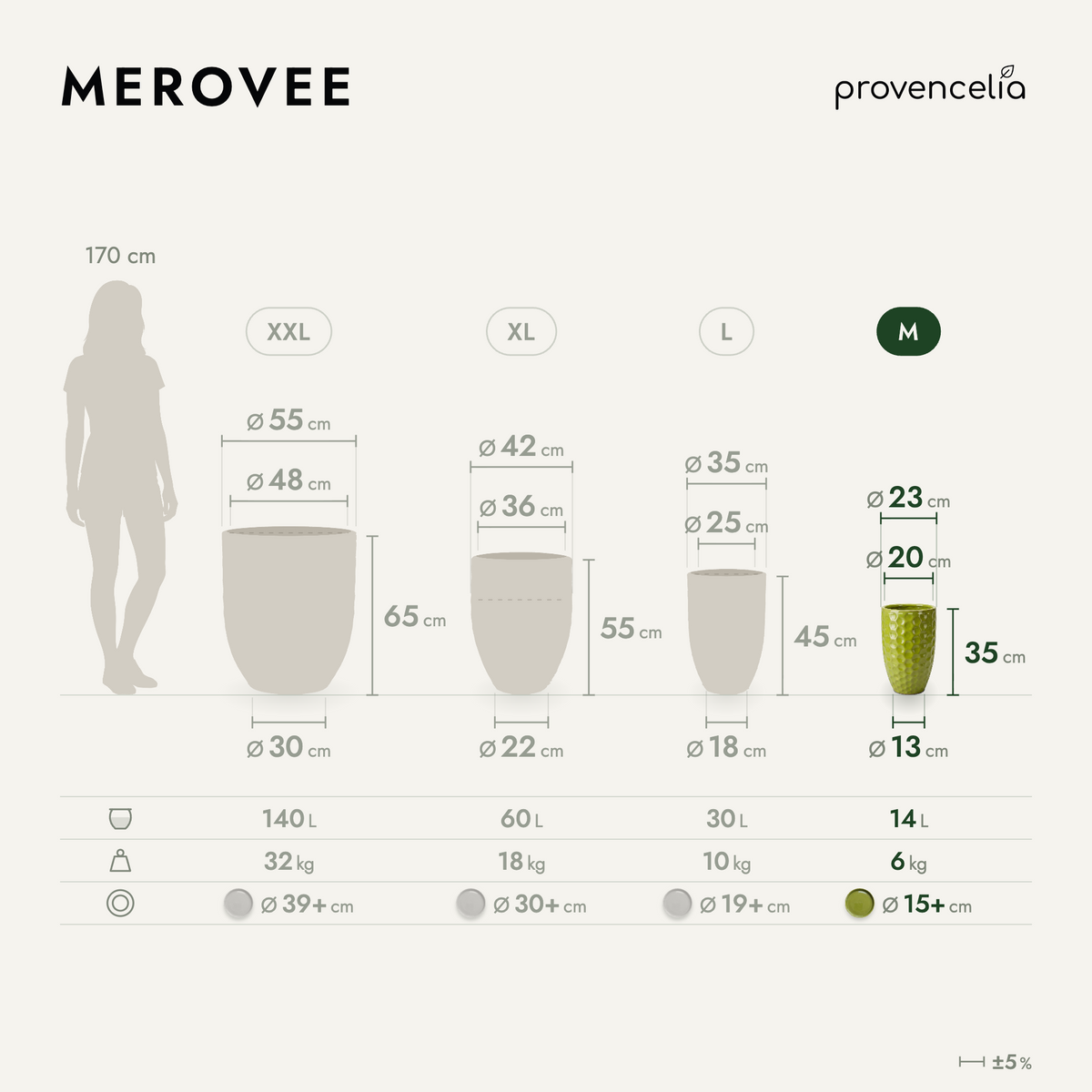 MEROVEE M – dimensions