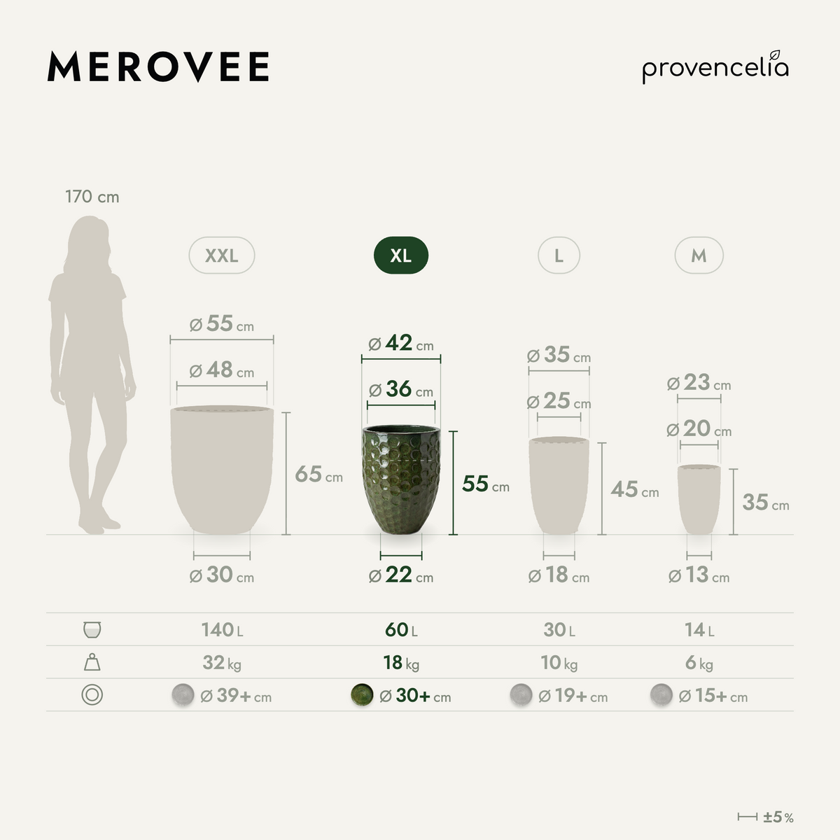 MEROVEE XL – dimensions