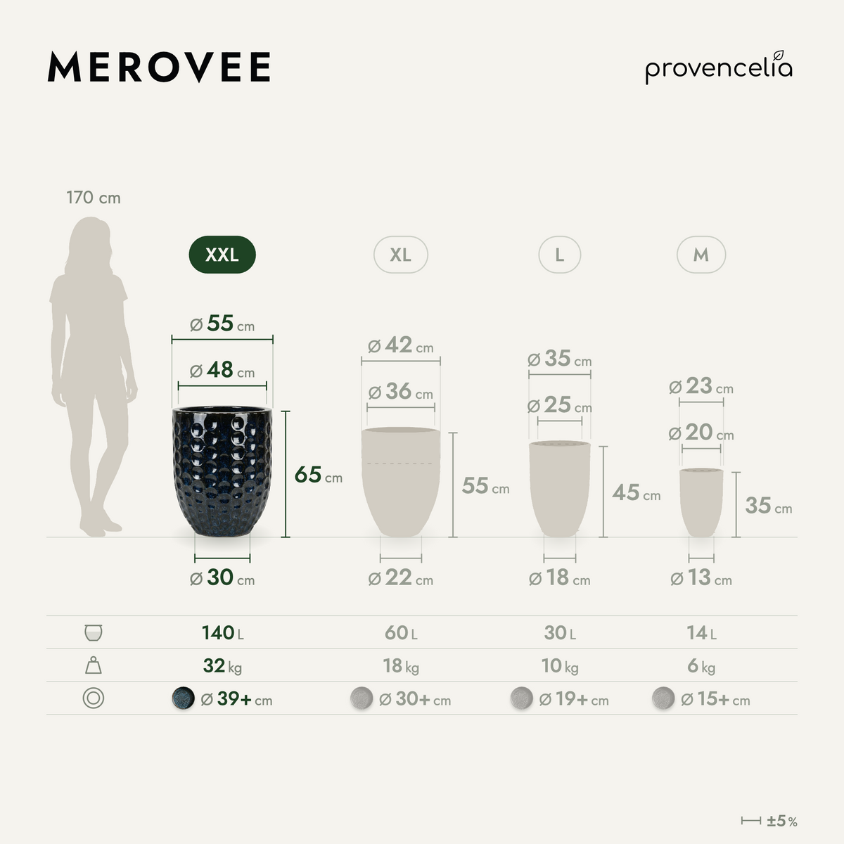 MEROVEE XXL – dimensions