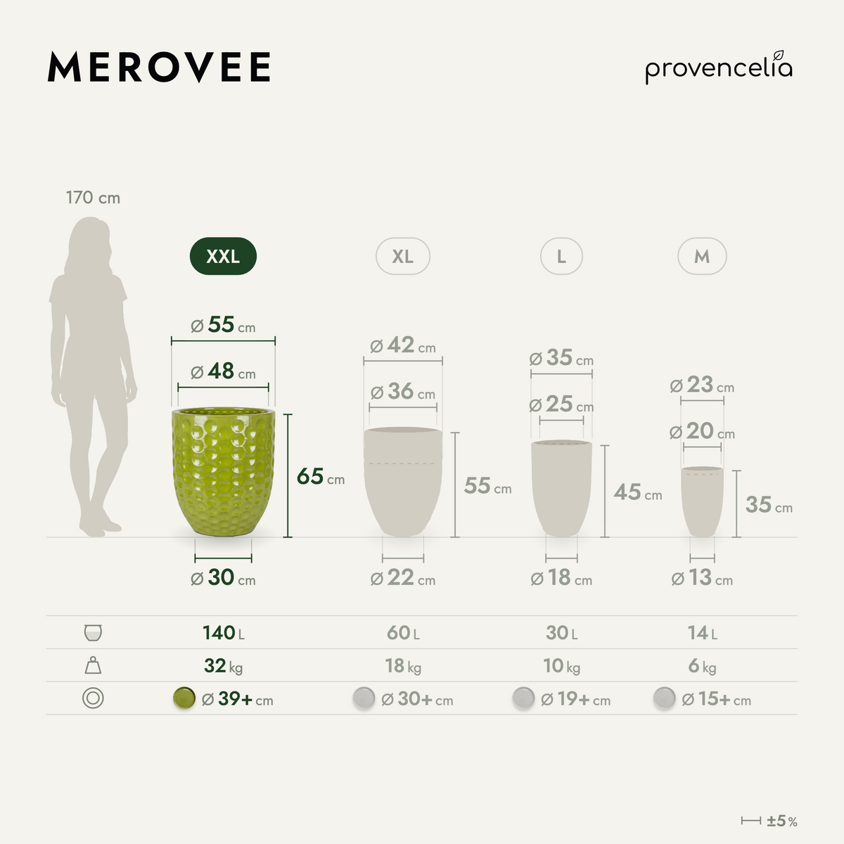 MEROVEE XXL – dimensions