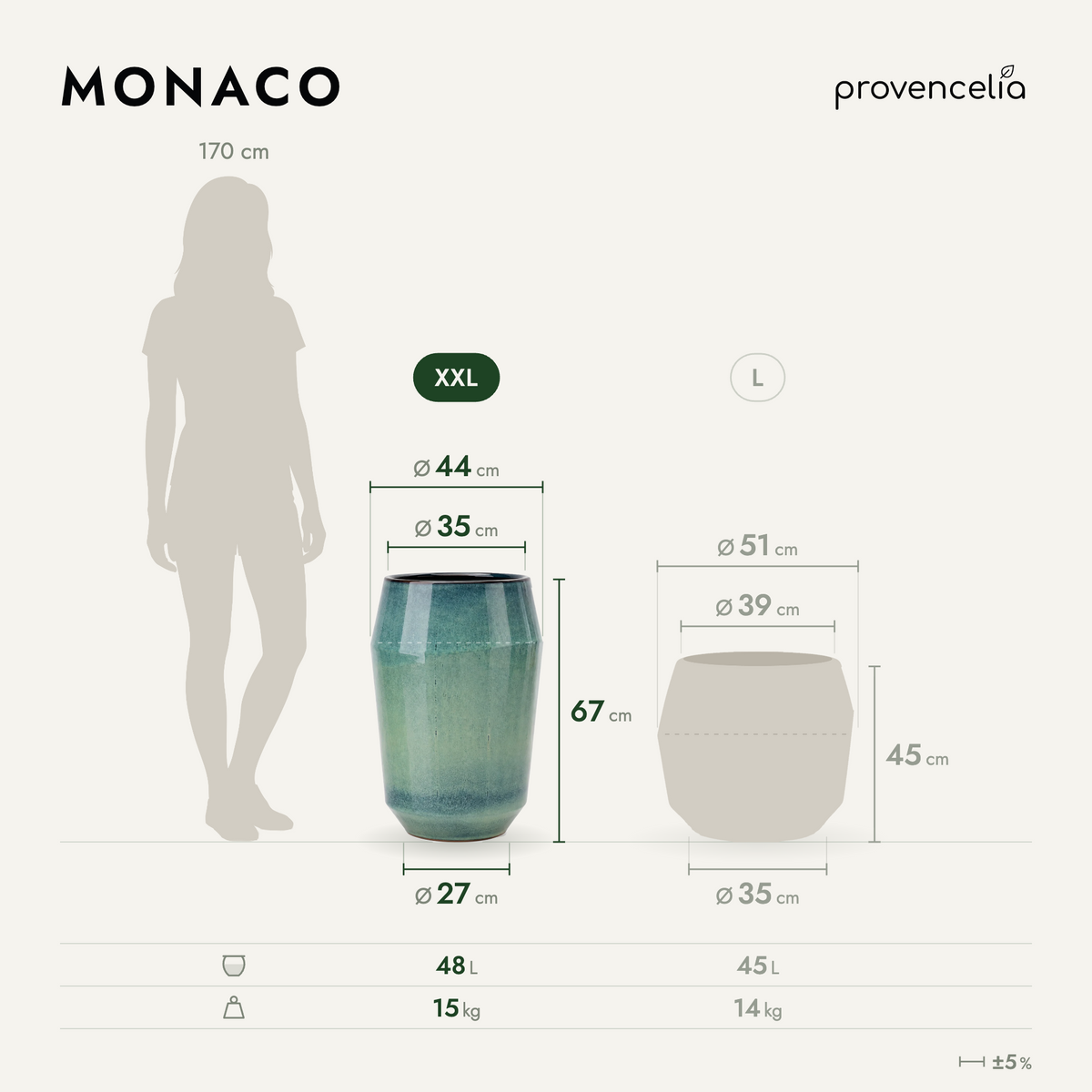 MONACO XXL – afmetingen