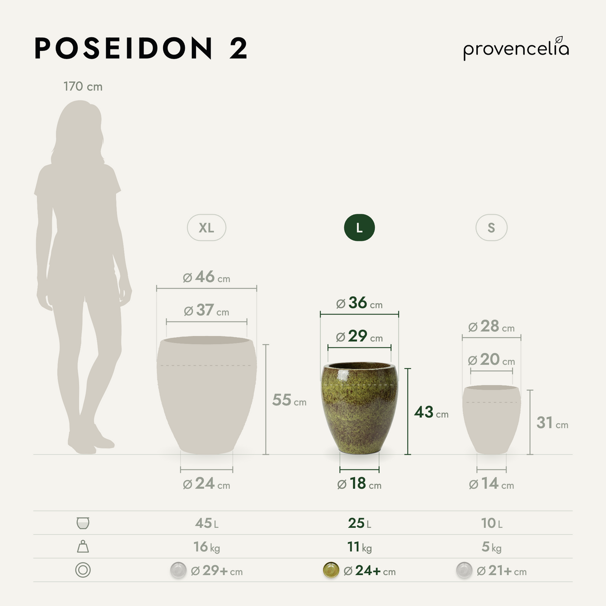 POSEIDON 2 L – afmetingen