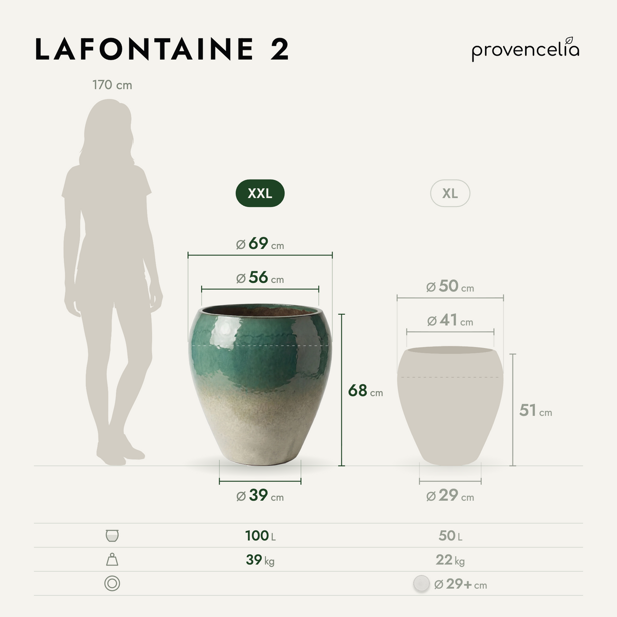 LAFONTAINE 2 XXL – afmetingen