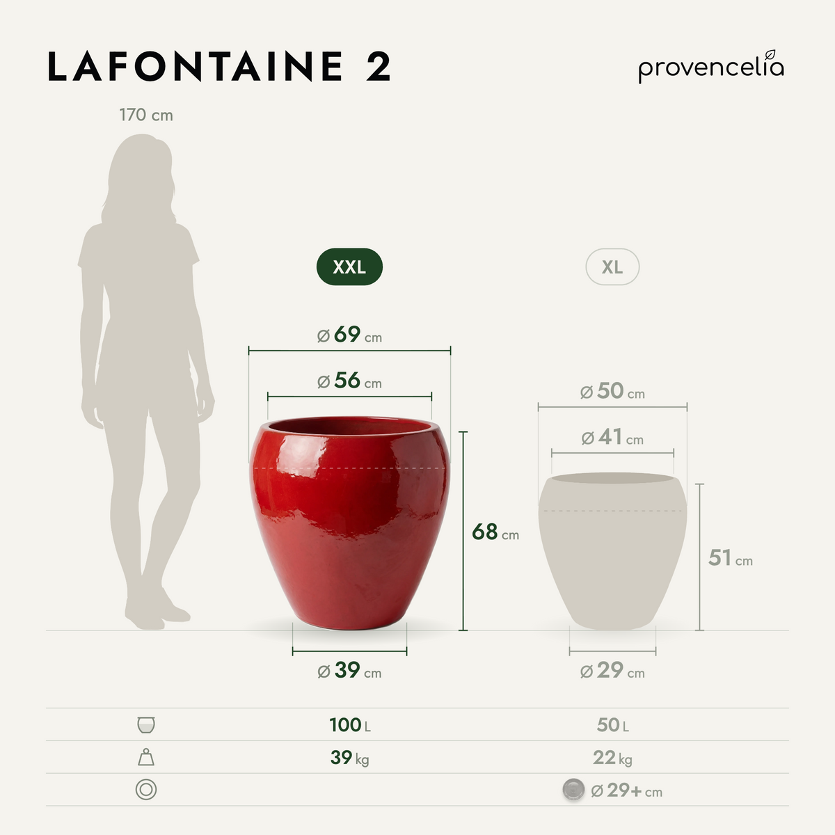 LAFONTAINE 2 XXL – afmetingen