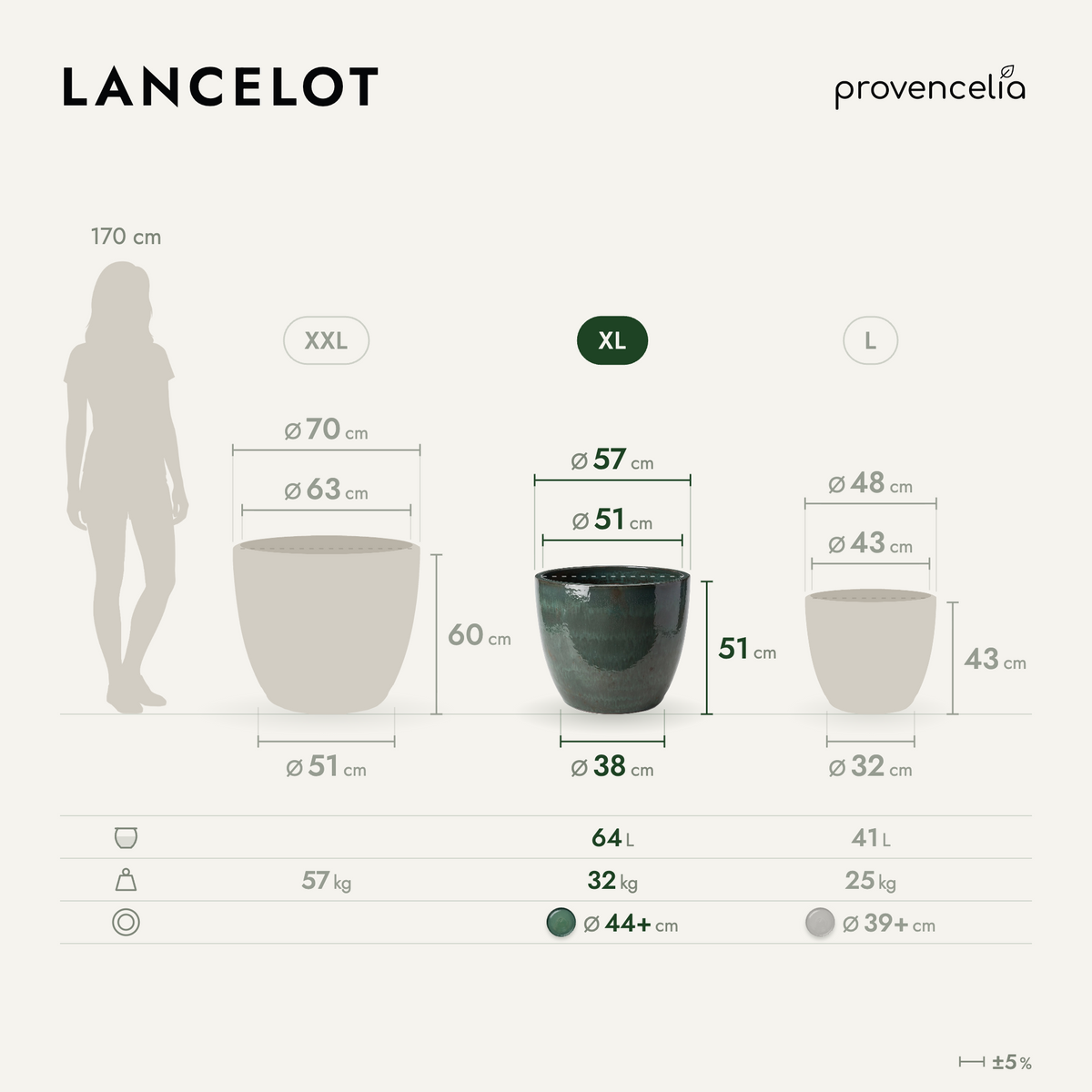 LANCELOT XL – afmetingen