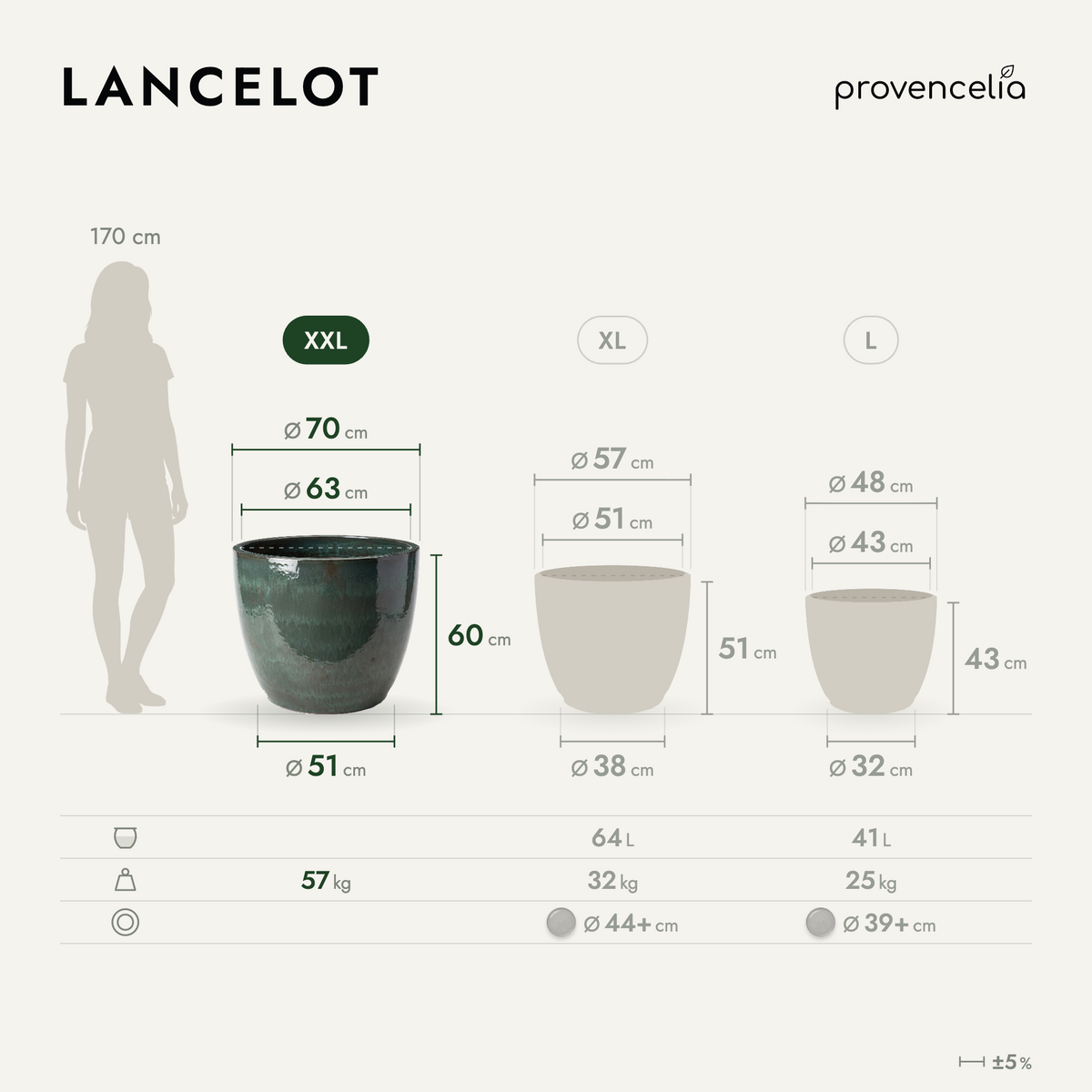 LANCELOT XXL – dimensions