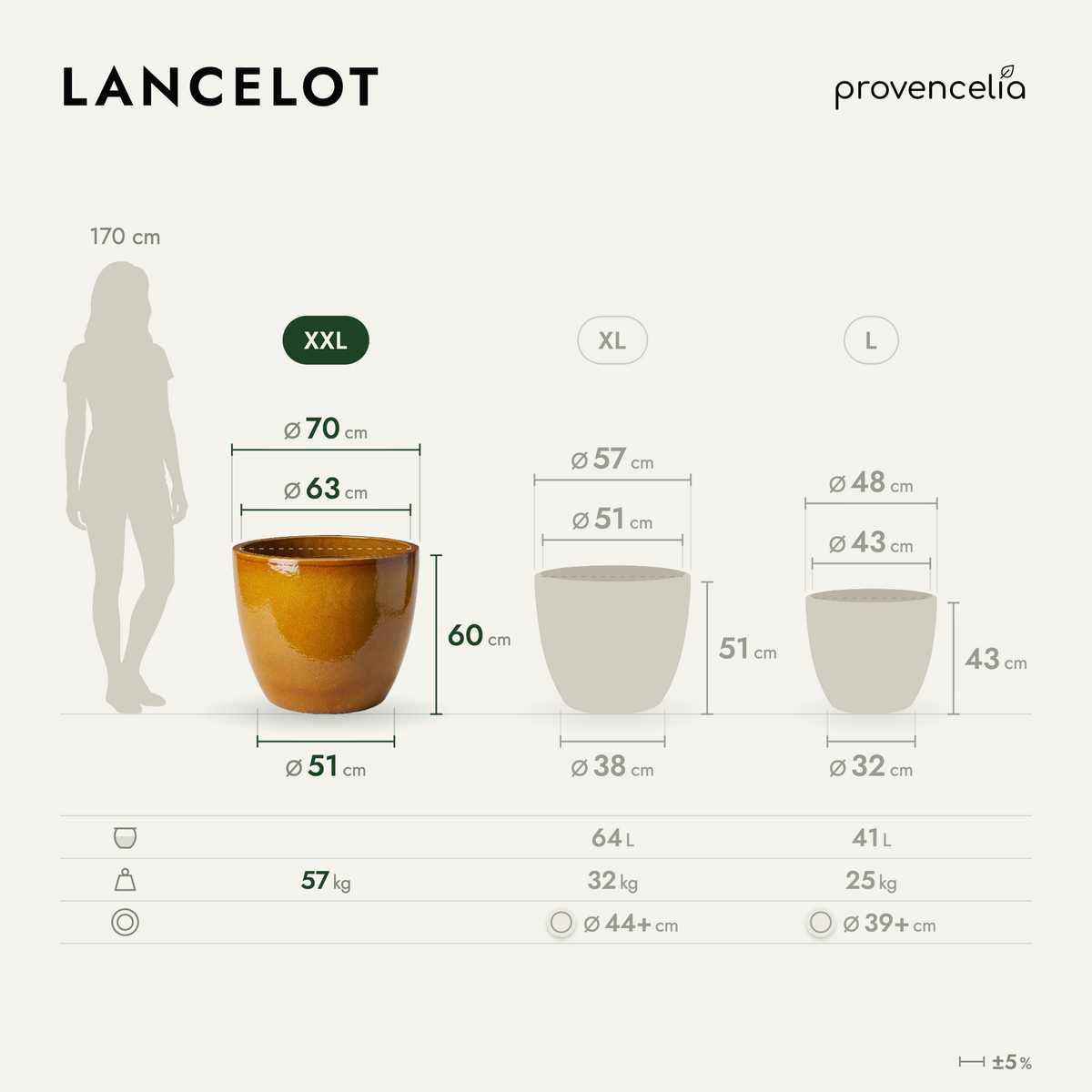 LANCELOT XXL – afmetingen