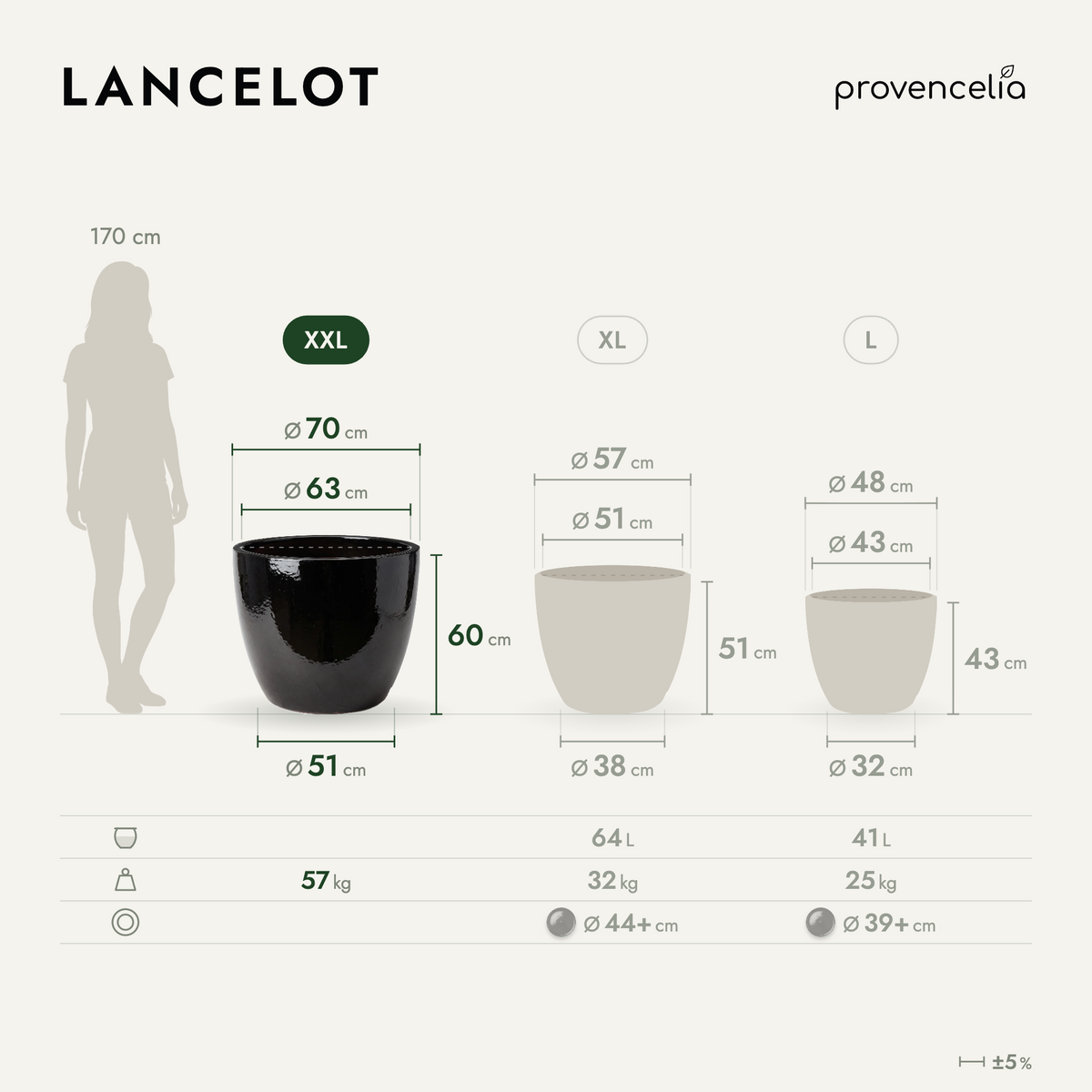 LANCELOT XXL – afmetingen