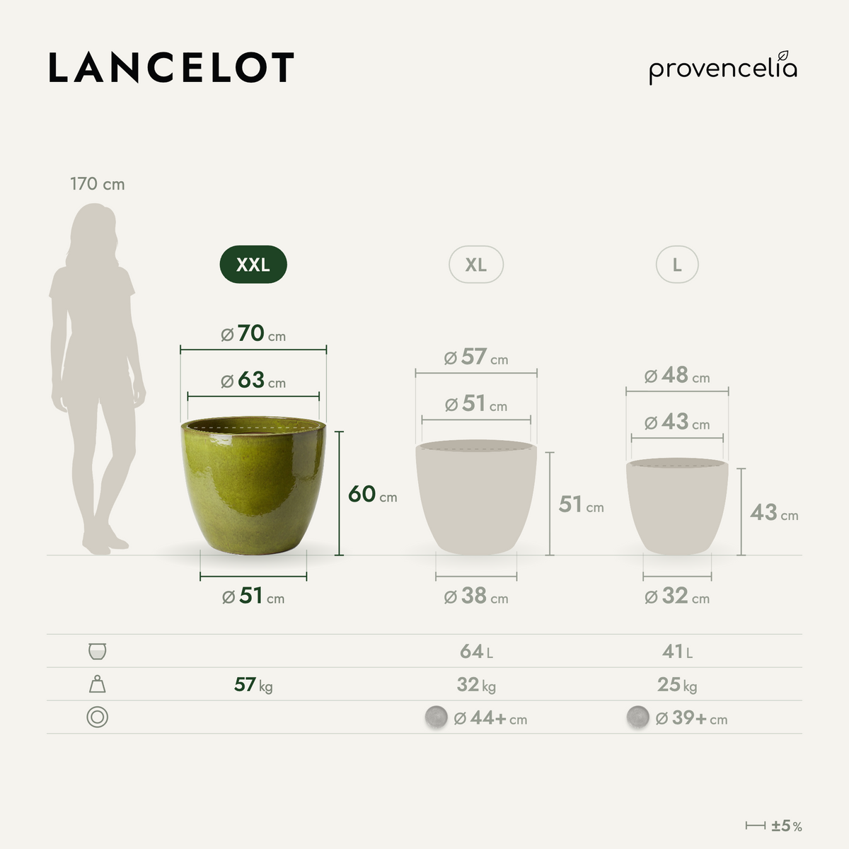 LANCELOT XXL – afmetingen