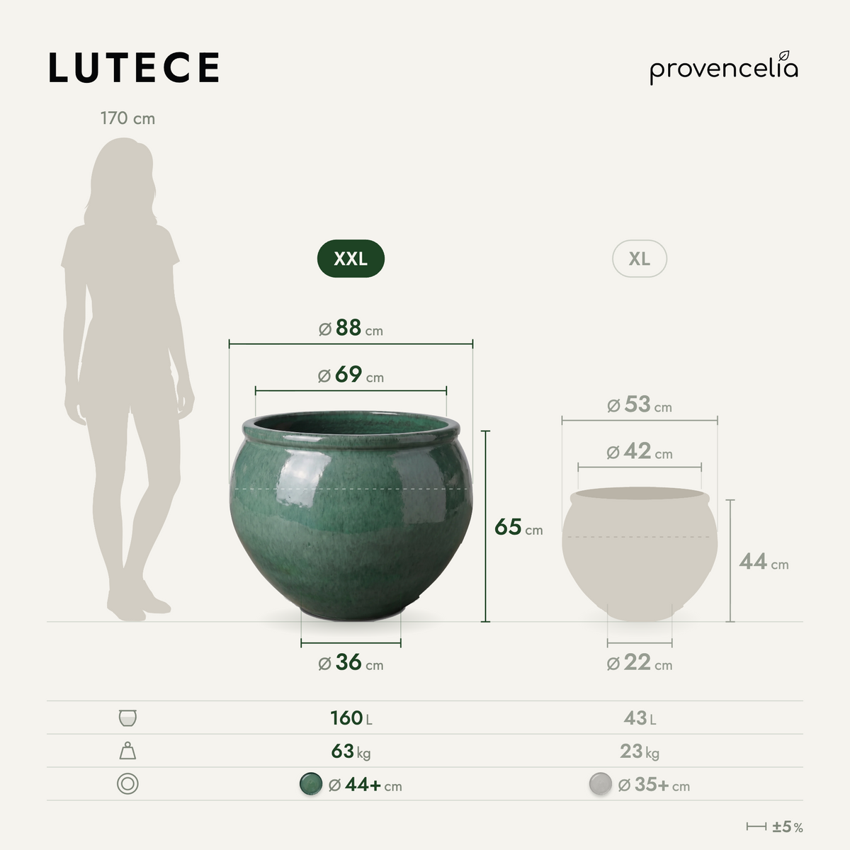 LUTECE XXL – afmetingen