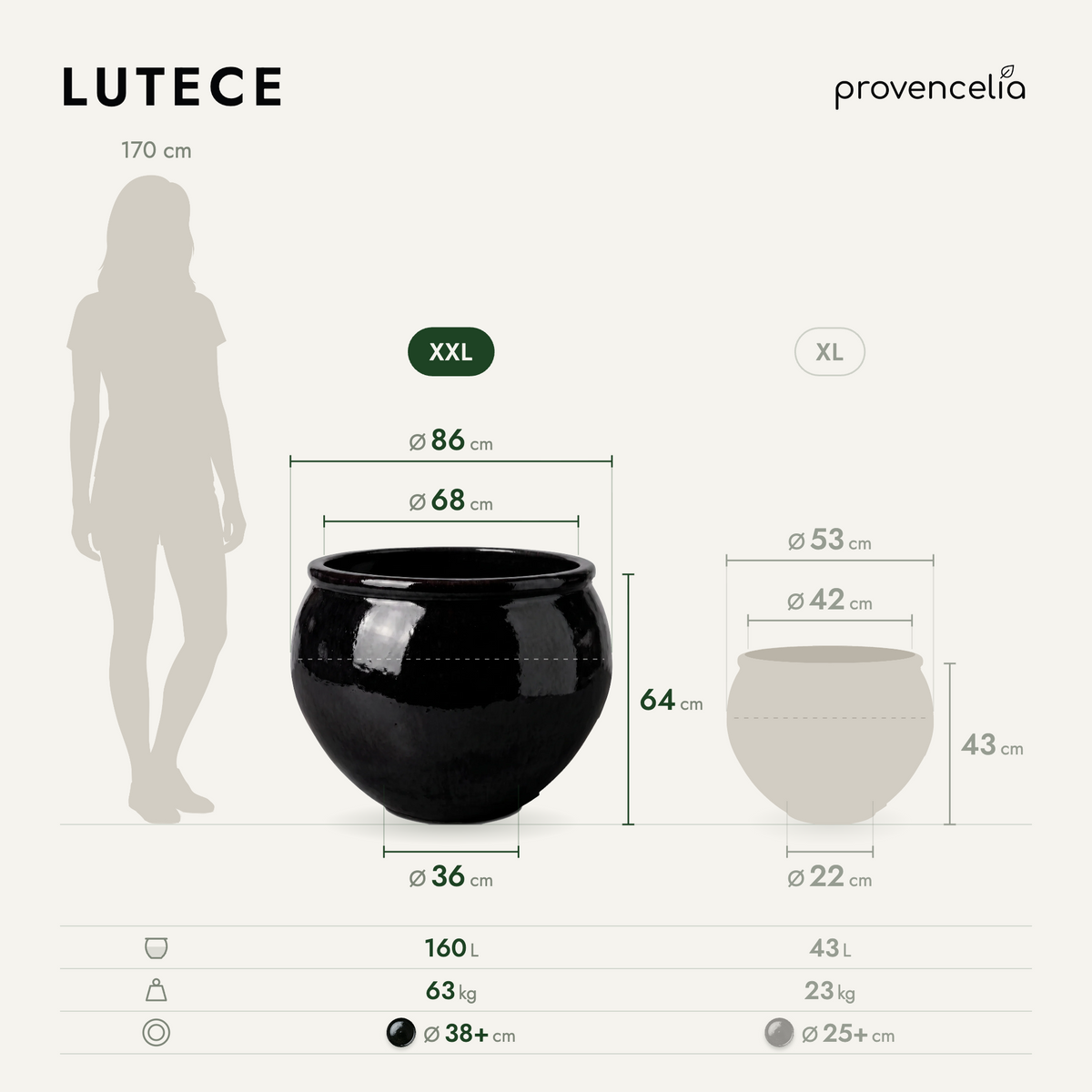 LUTECE XXL – afmetingen