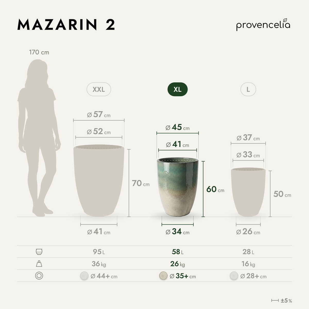 MAZARIN 2 XL – afmetingen