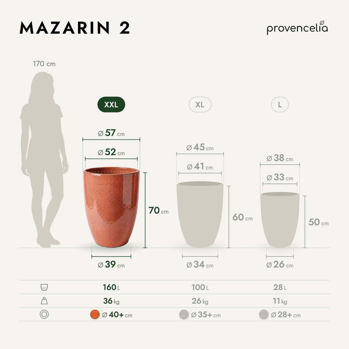 MAZARIN 2 XXL – dimensions