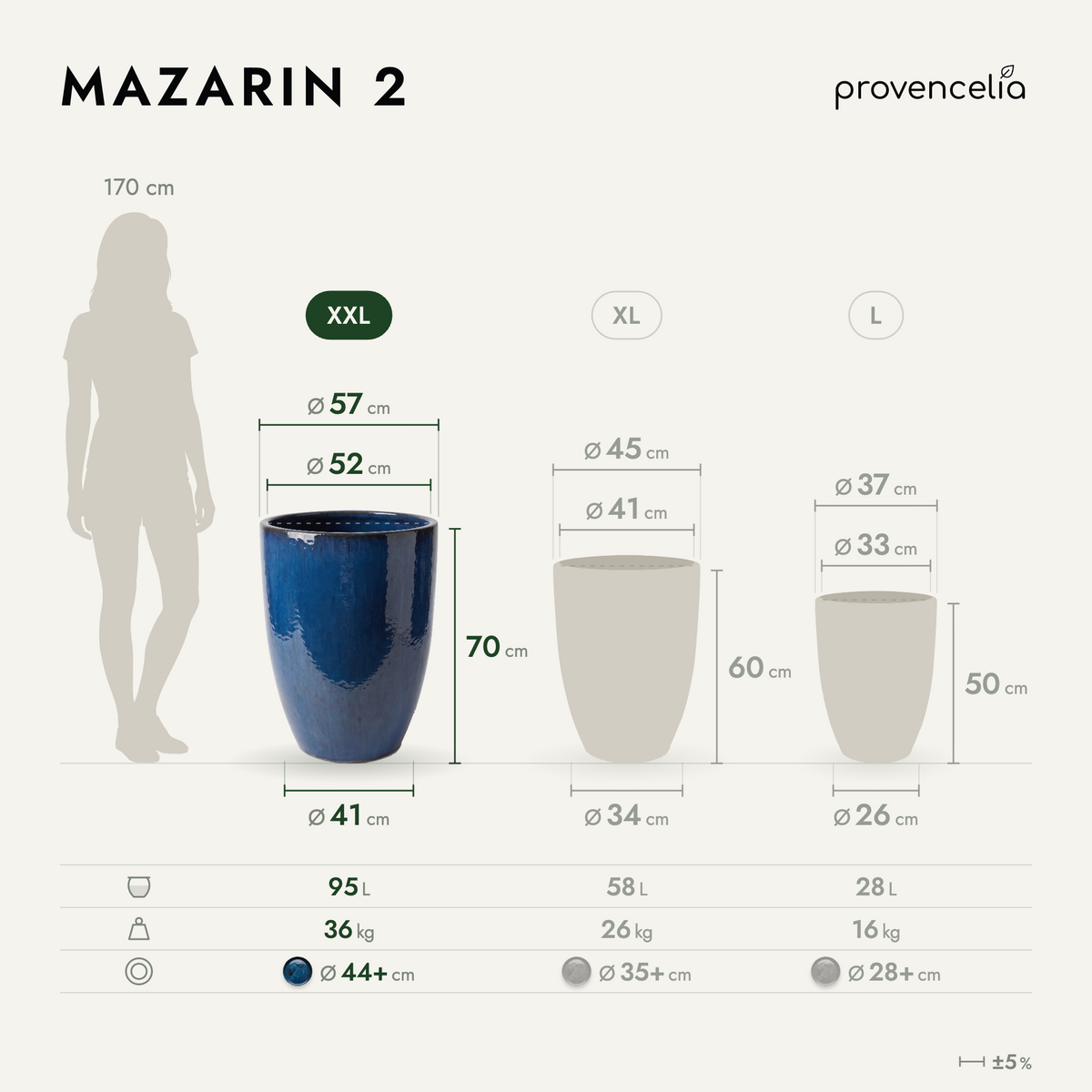 MAZARIN 2 XXL – afmetingen