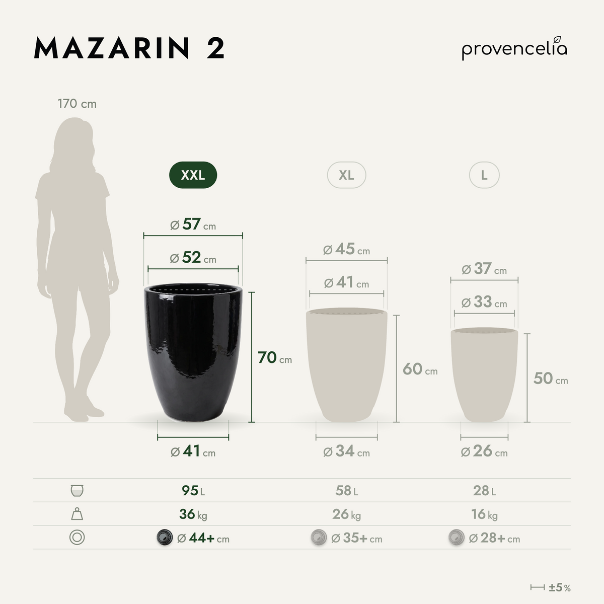 MAZARIN 2 XXL – afmetingen