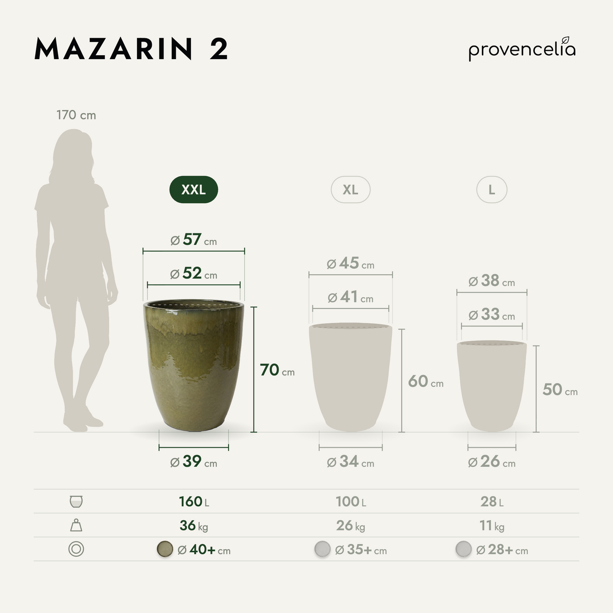 Pot Mazarin2 sunset en terre cuite émaillée, schéma des dimensions et contenances