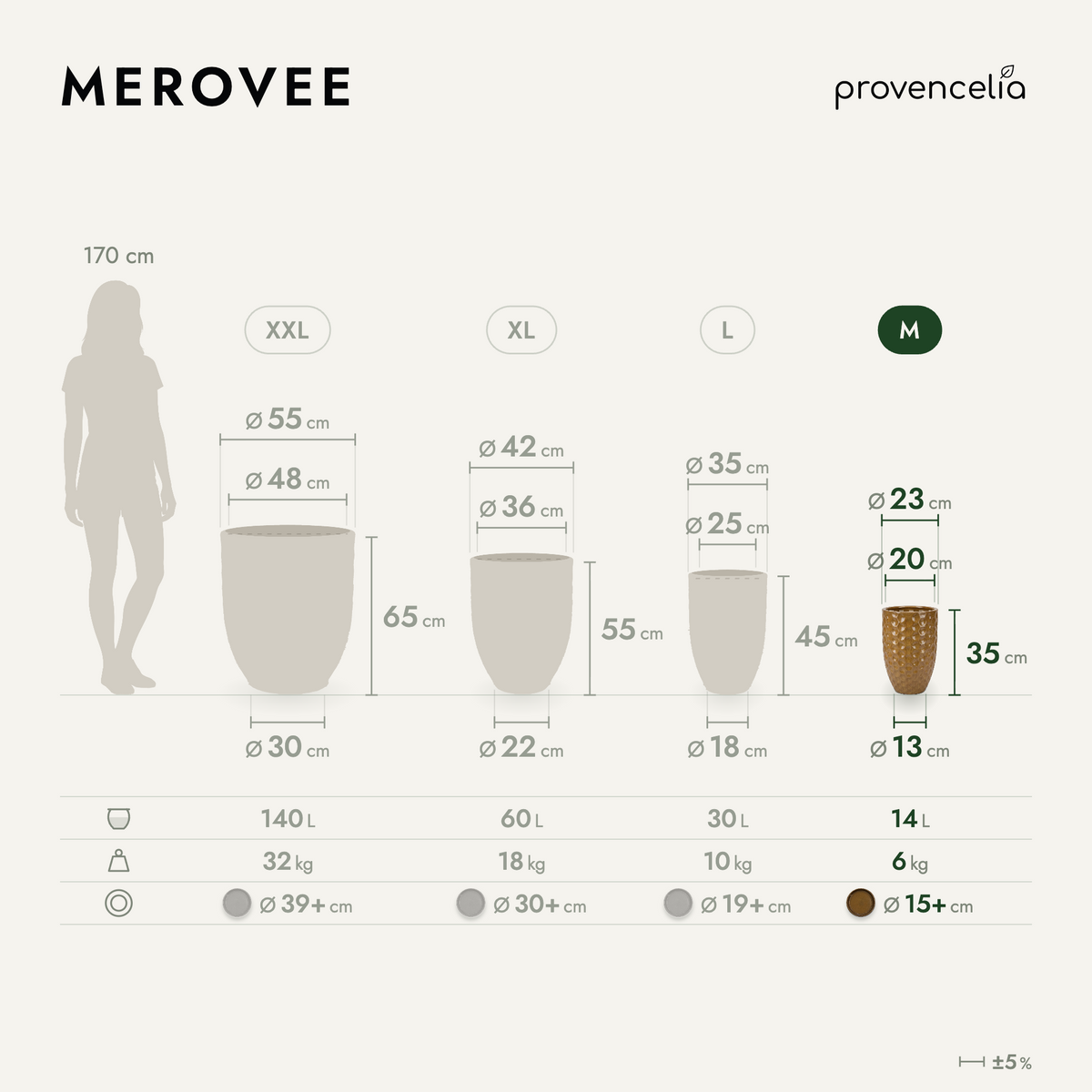 MEROVEE M – dimensions