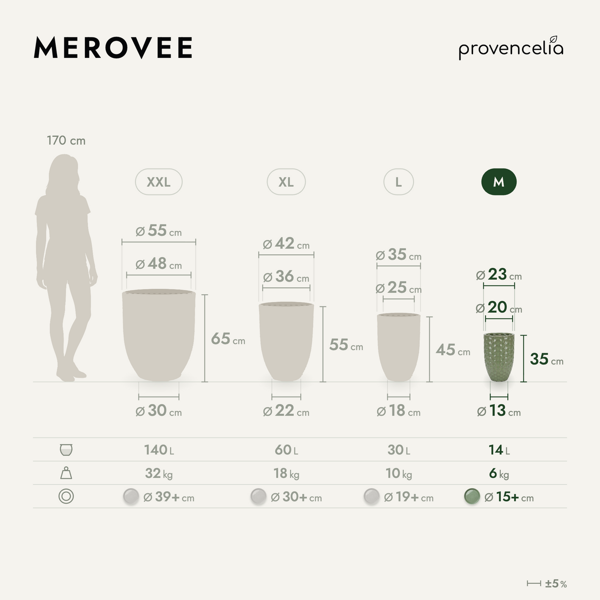MEROVEE M – dimensions