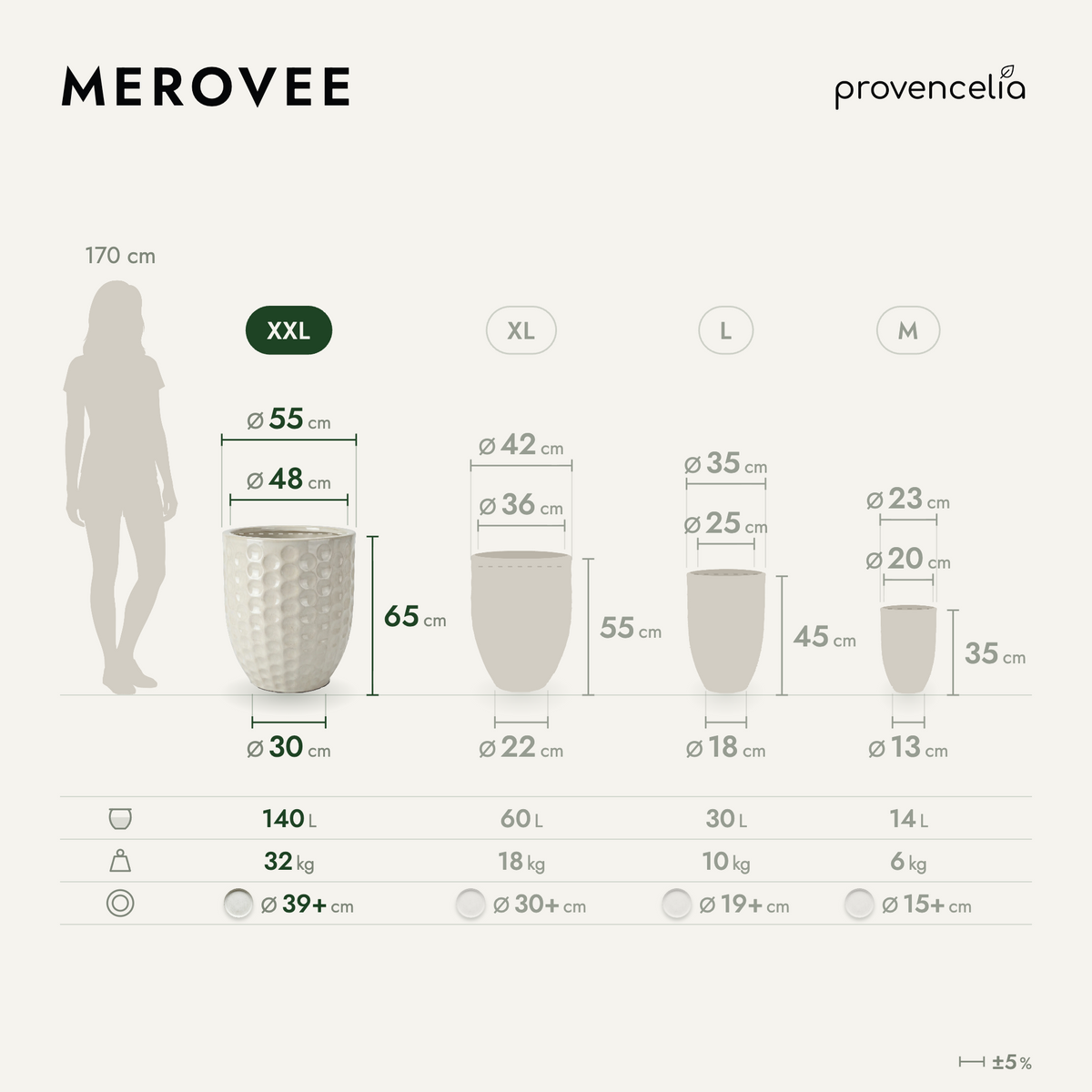 MEROVEE XXL – dimensions