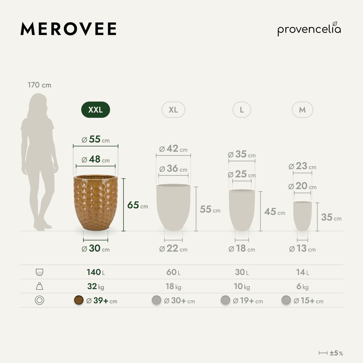 MEROVEE XXL – dimensions