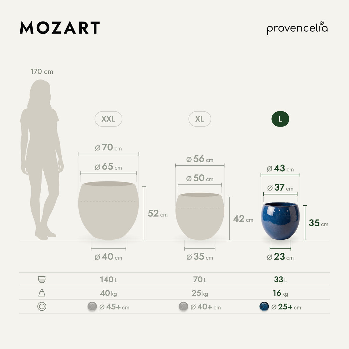 MOZART L – dimensions