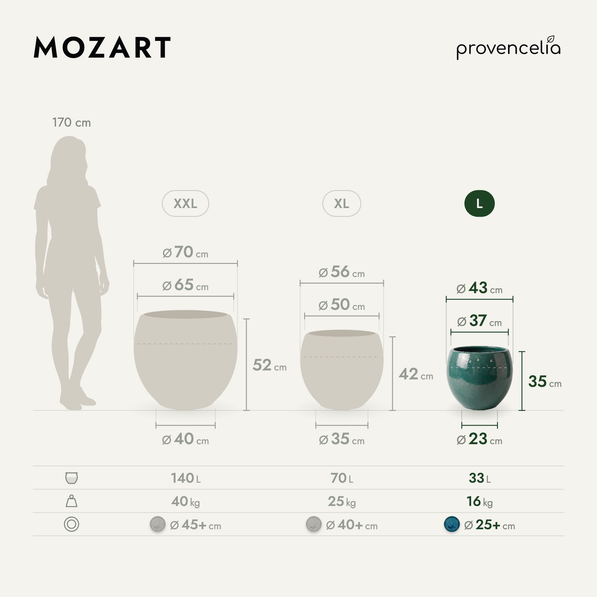 MOZART L – dimensions