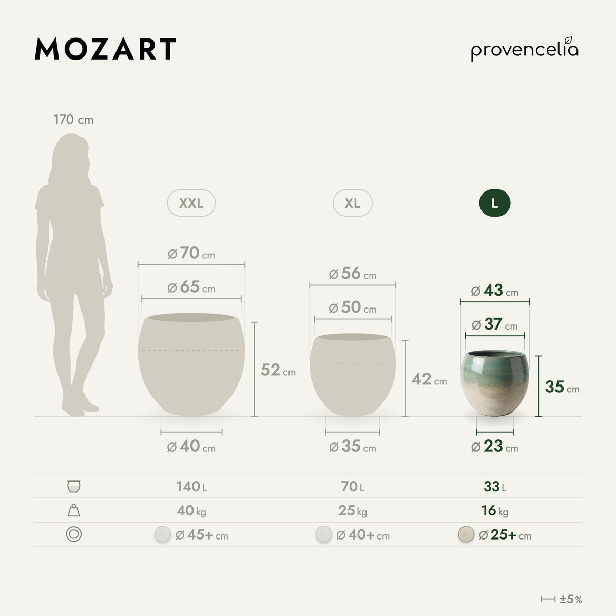 MOZART L – dimensions