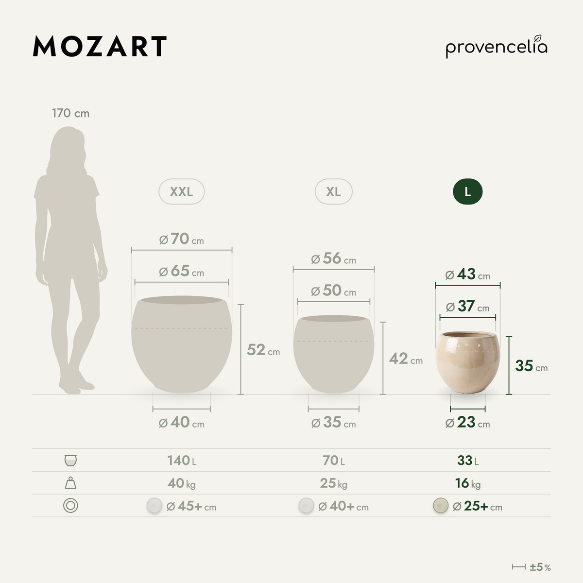MOZART L – dimensions