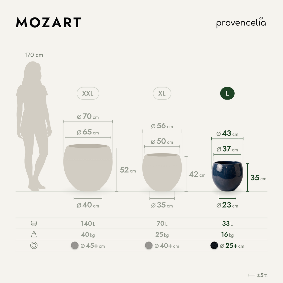 MOZART L – dimensions