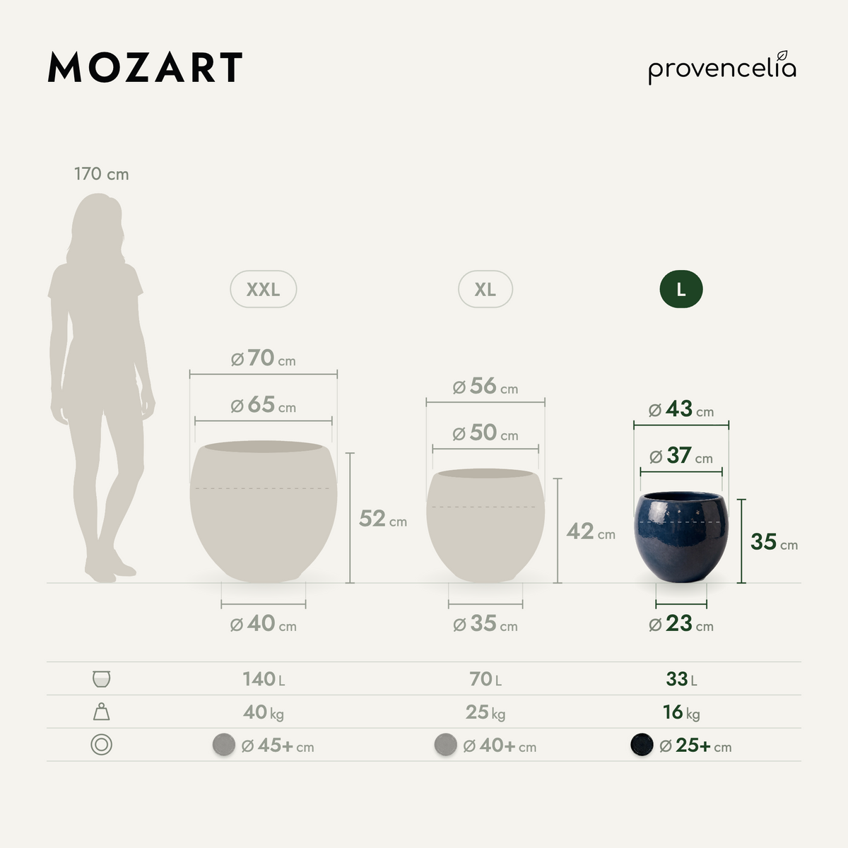 MOZART L – dimensions
