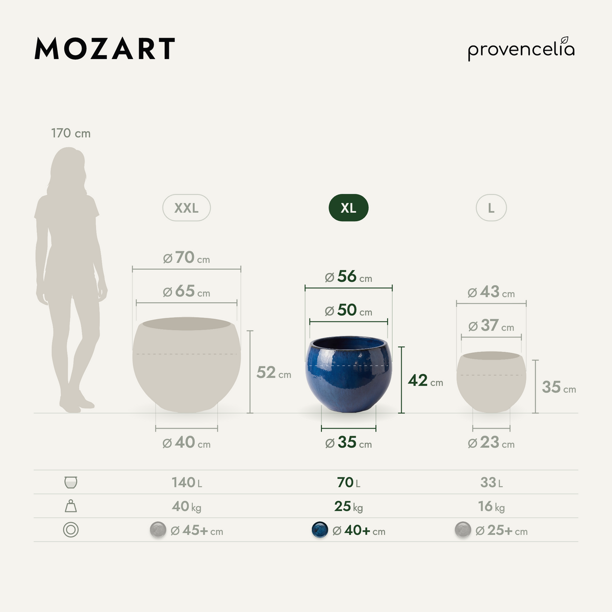 MOZART XL – dimensions
