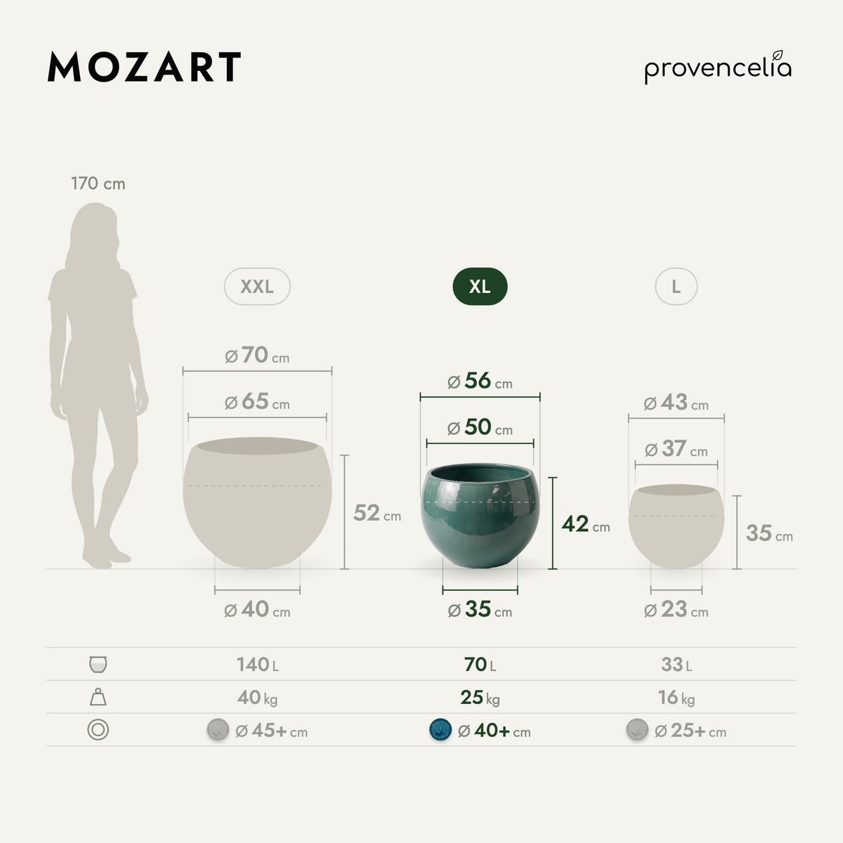 MOZART XL – dimensions