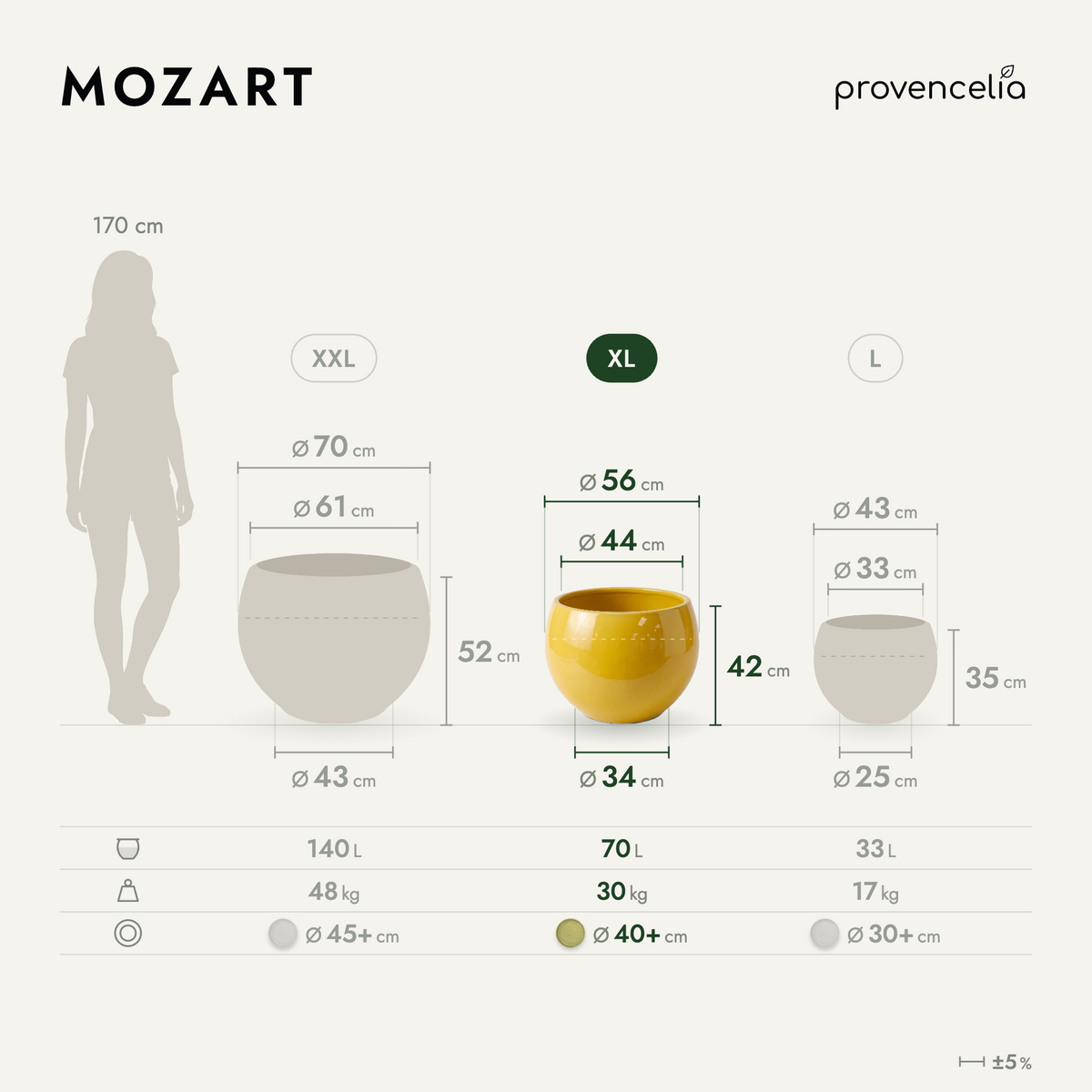 MOZART XL – dimensioni