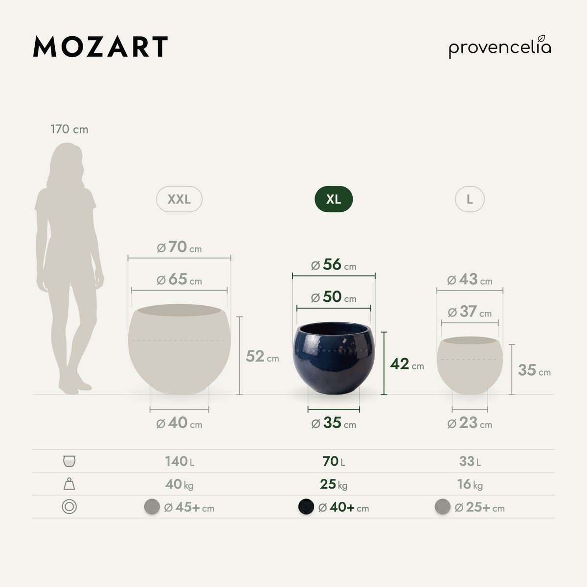 MOZART XL – dimensions