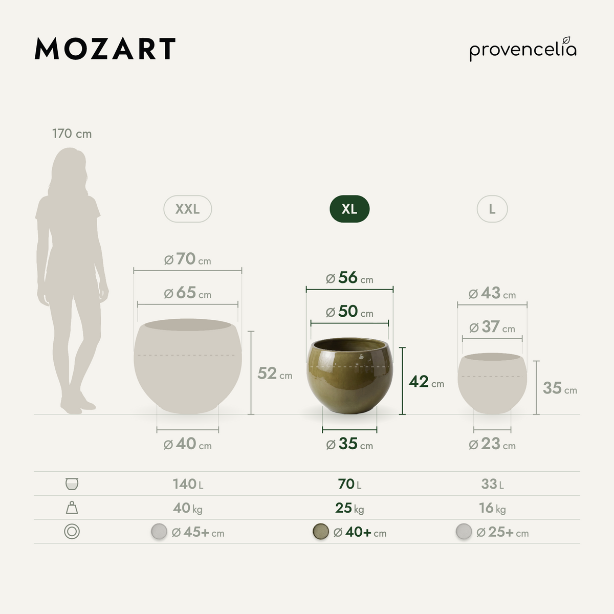 MOZART XL – dimensions
