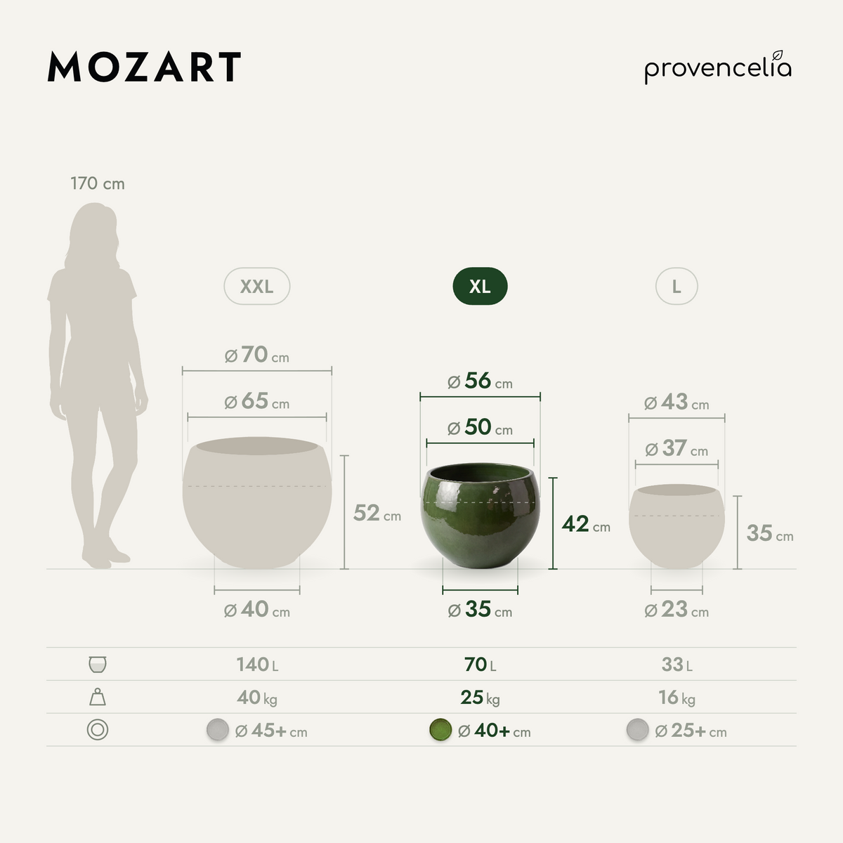 MOZART XL – dimensions