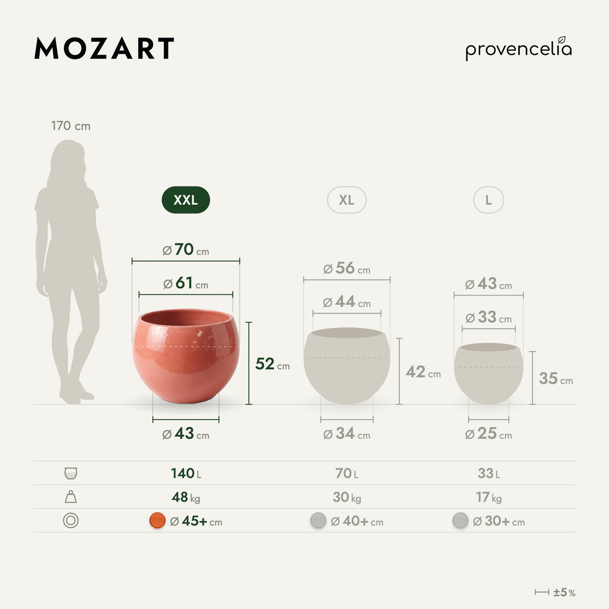 Vaso MOZART decorativo 70x52 cm Aurora in ceramica smaltata, confronto delle dimensioni con sagoma