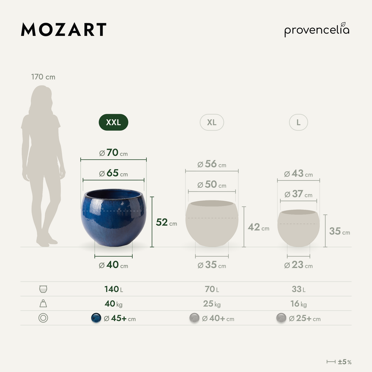 Pot MOZART décoratif 70x52 cm bleu azur en terre cuite émaillée, vue avec dimensions et tailles