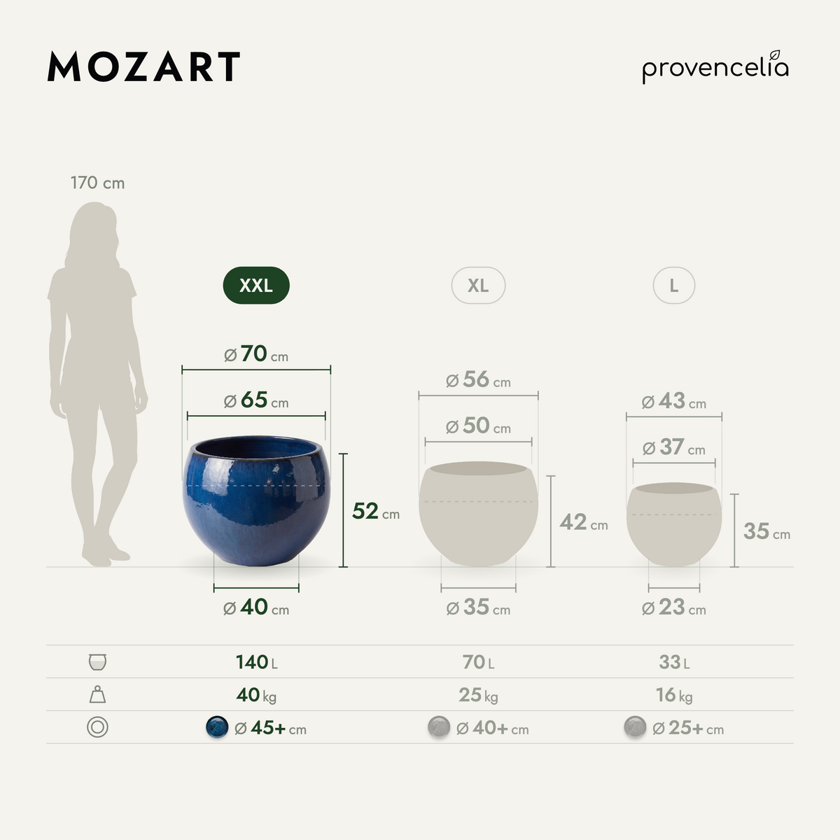 MOZART XXL – dimensions