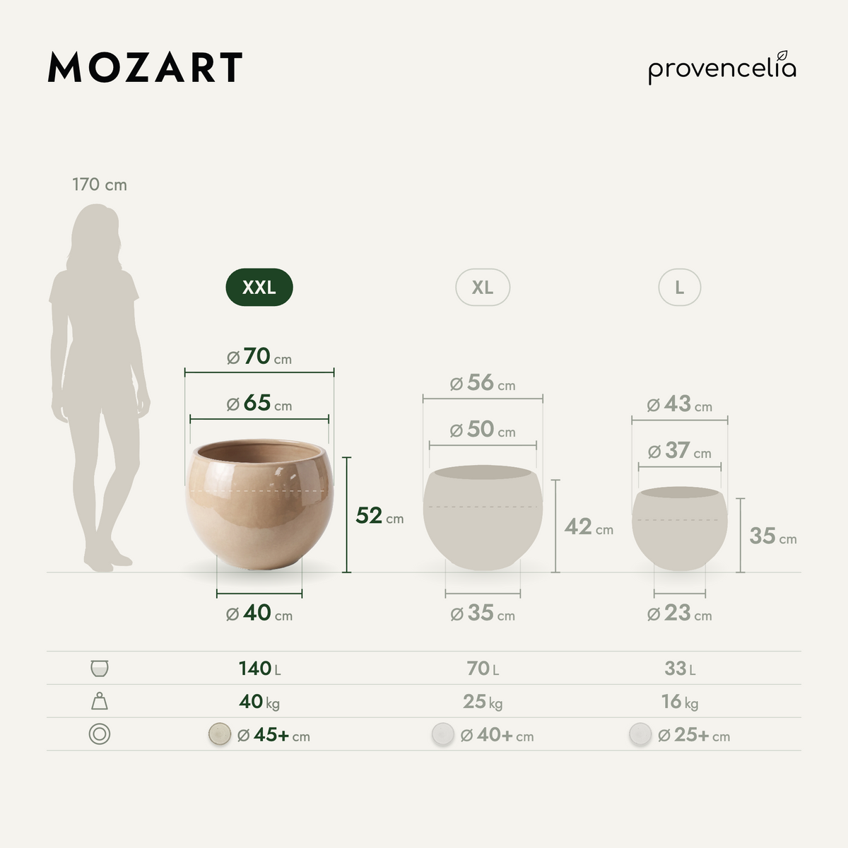 MOZART XXL – dimensions