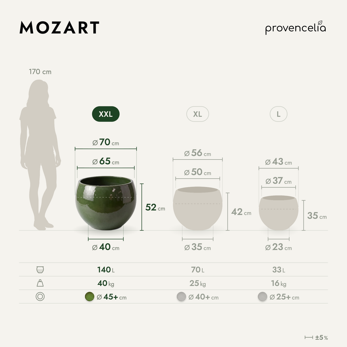 Pot MOZART décoratif 70x52 cm vert profond en terre cuite émaillée, schéma des dimensions et tailles