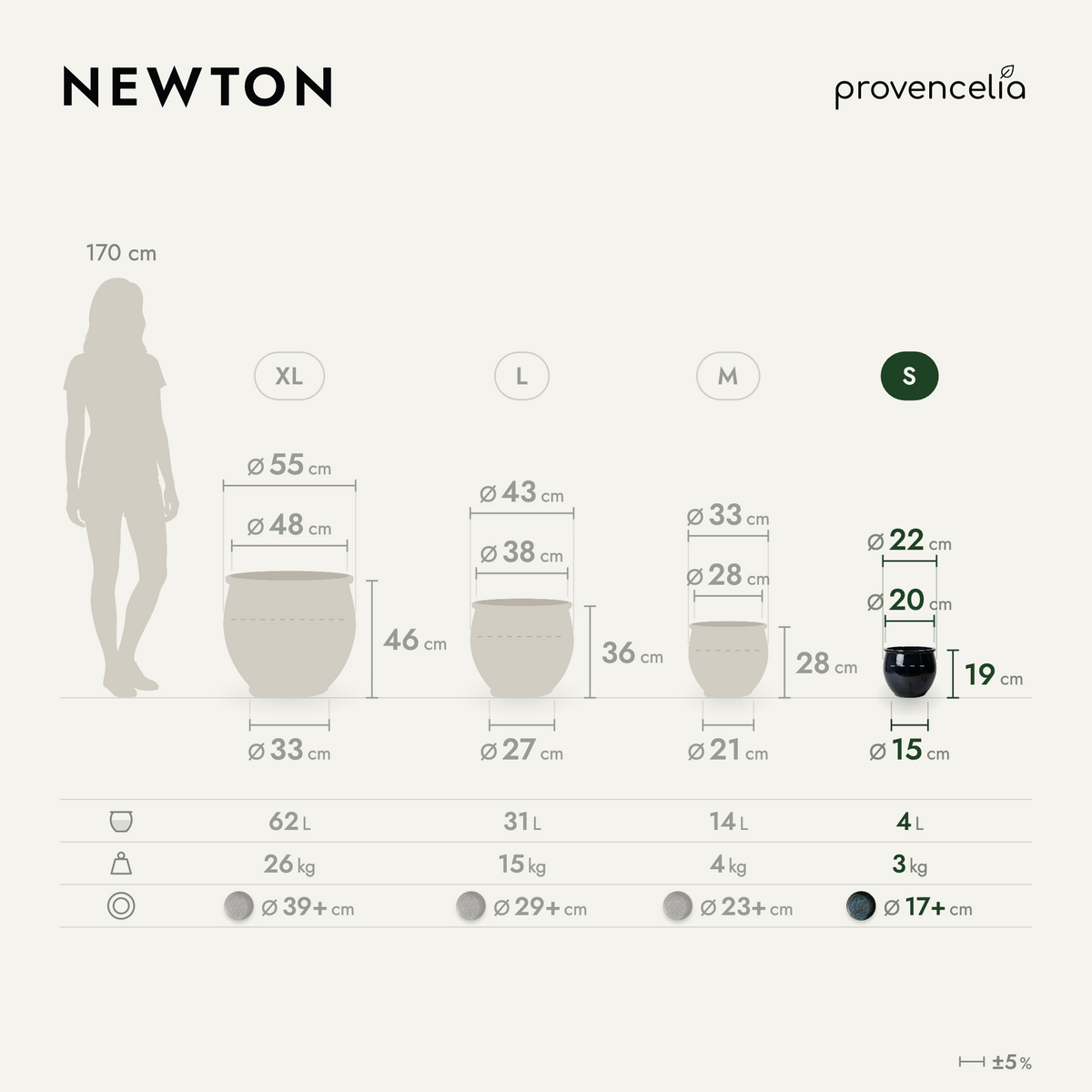Ronde plantenbak NEWTON 21 × 23 cm abyssblauw van geglazuurd keramiek, afmetingsschema van model S