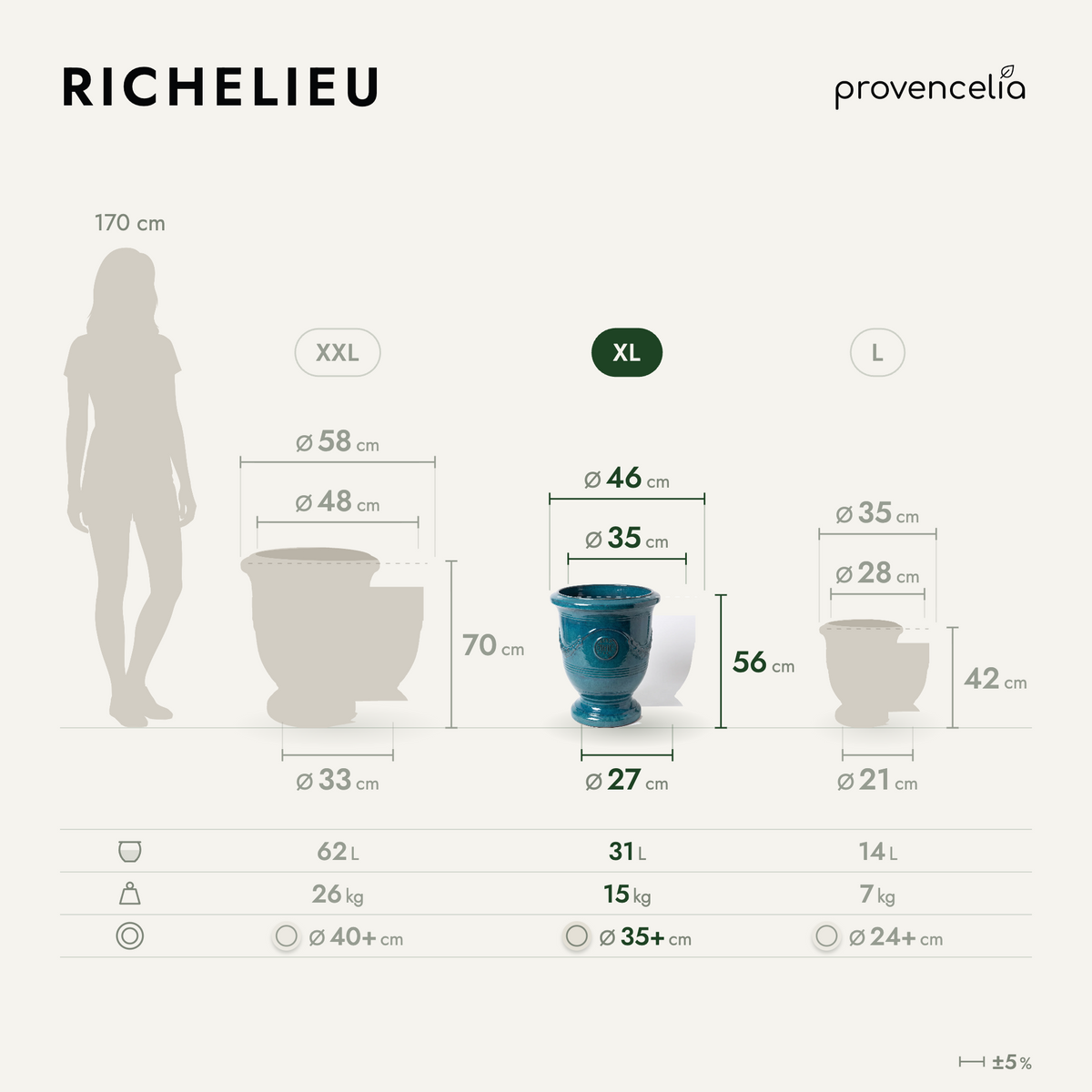 RICHELIEU XL – dimensioni